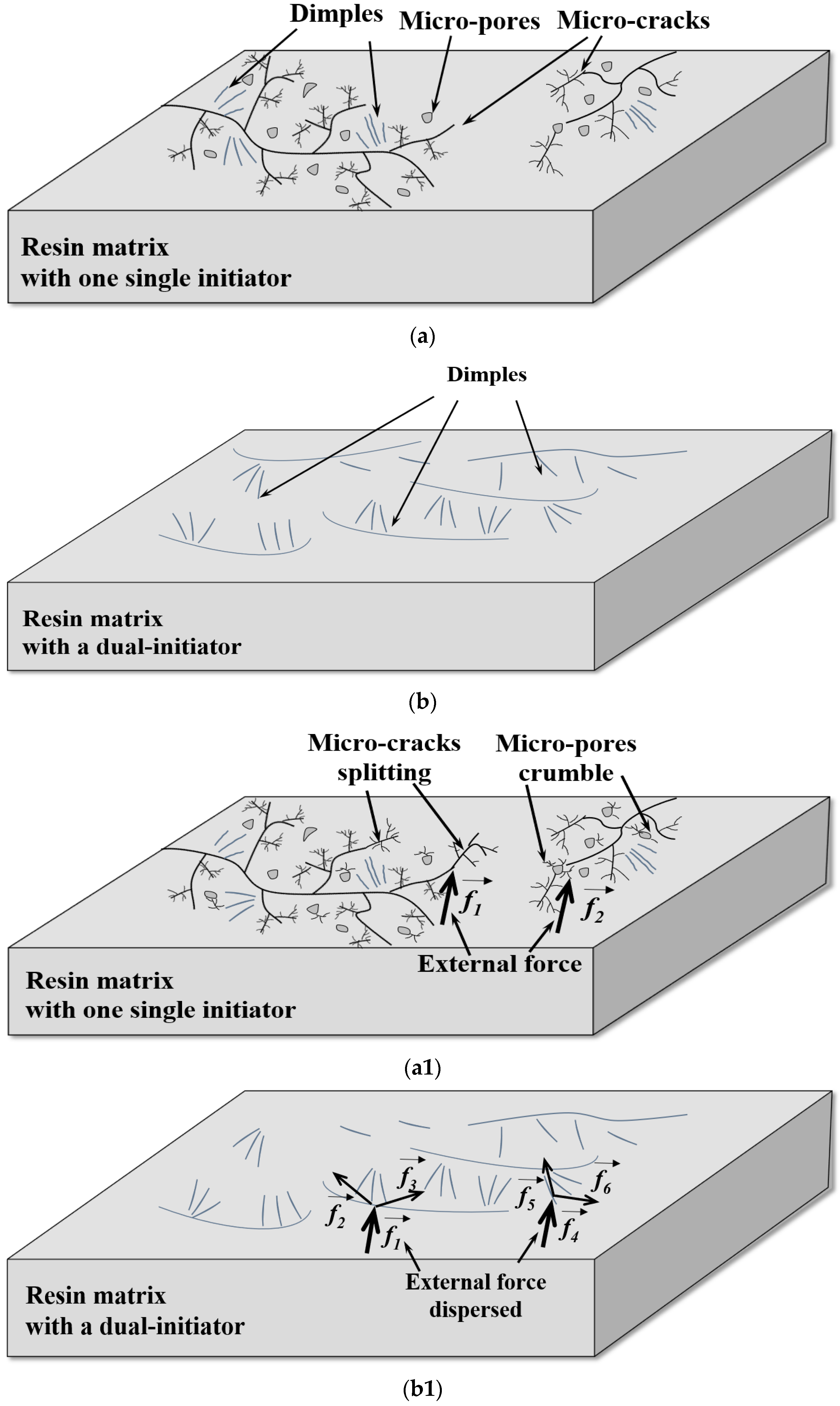 Materials 16 04677 g007