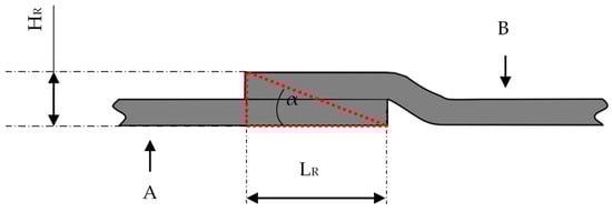 Materials 16 04680 g012 550