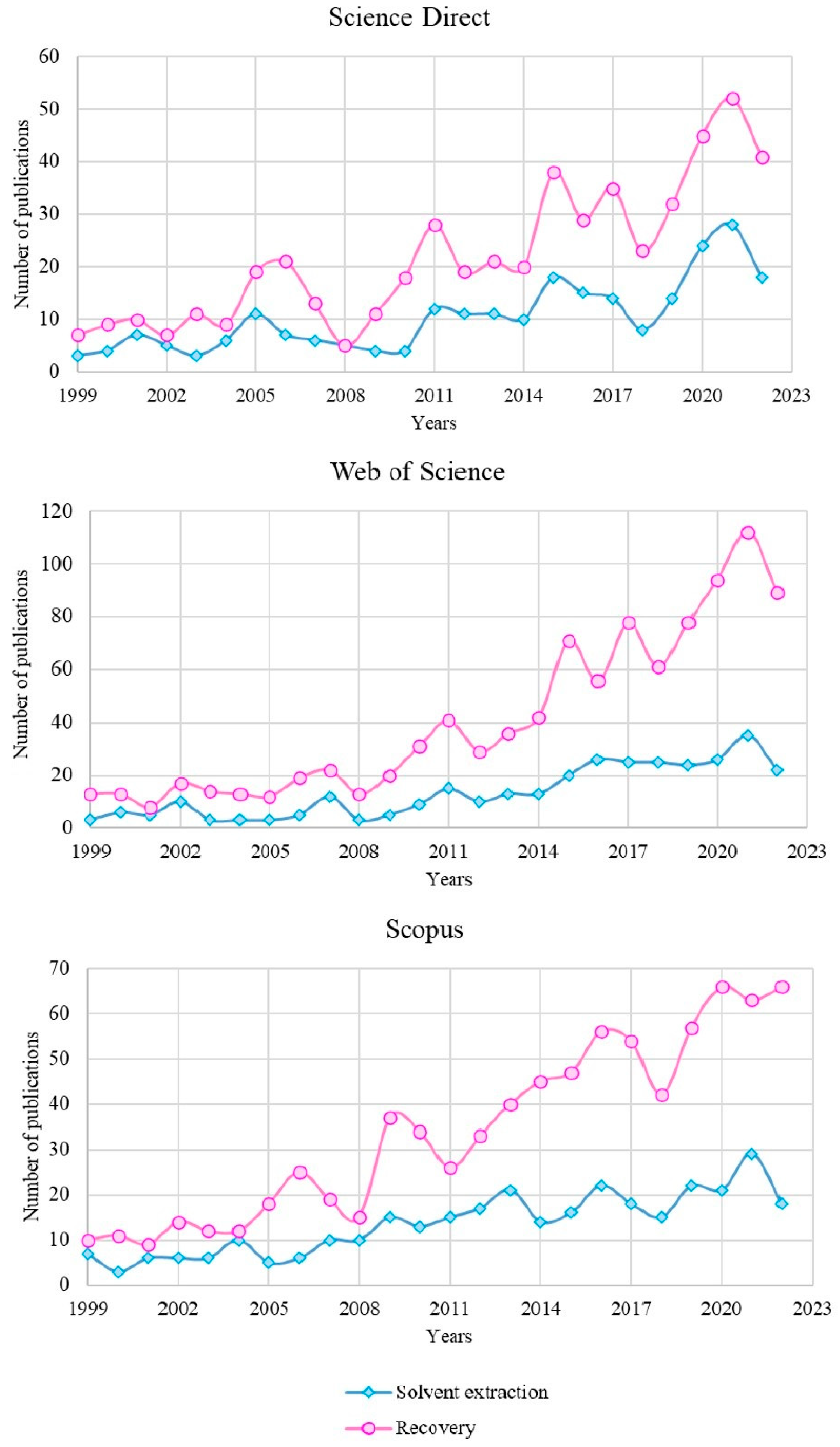Materials 16 04681 g006