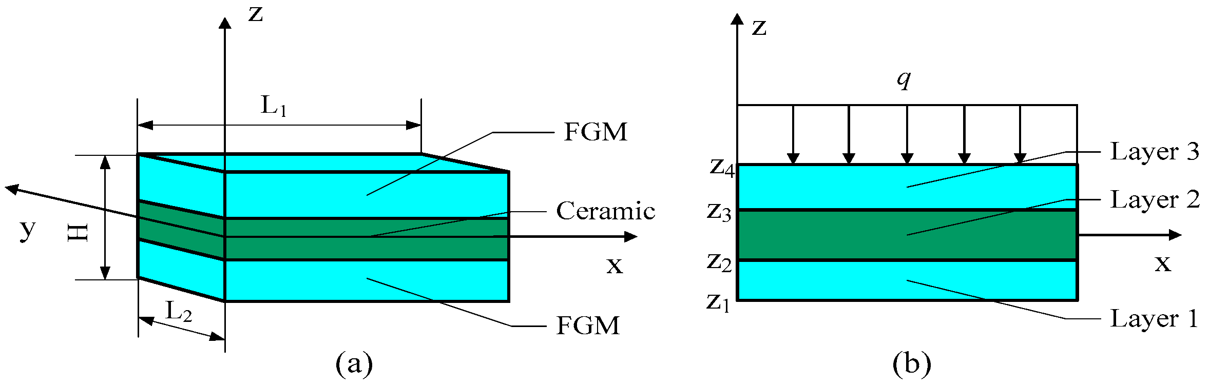 Materials 16 04682 g001