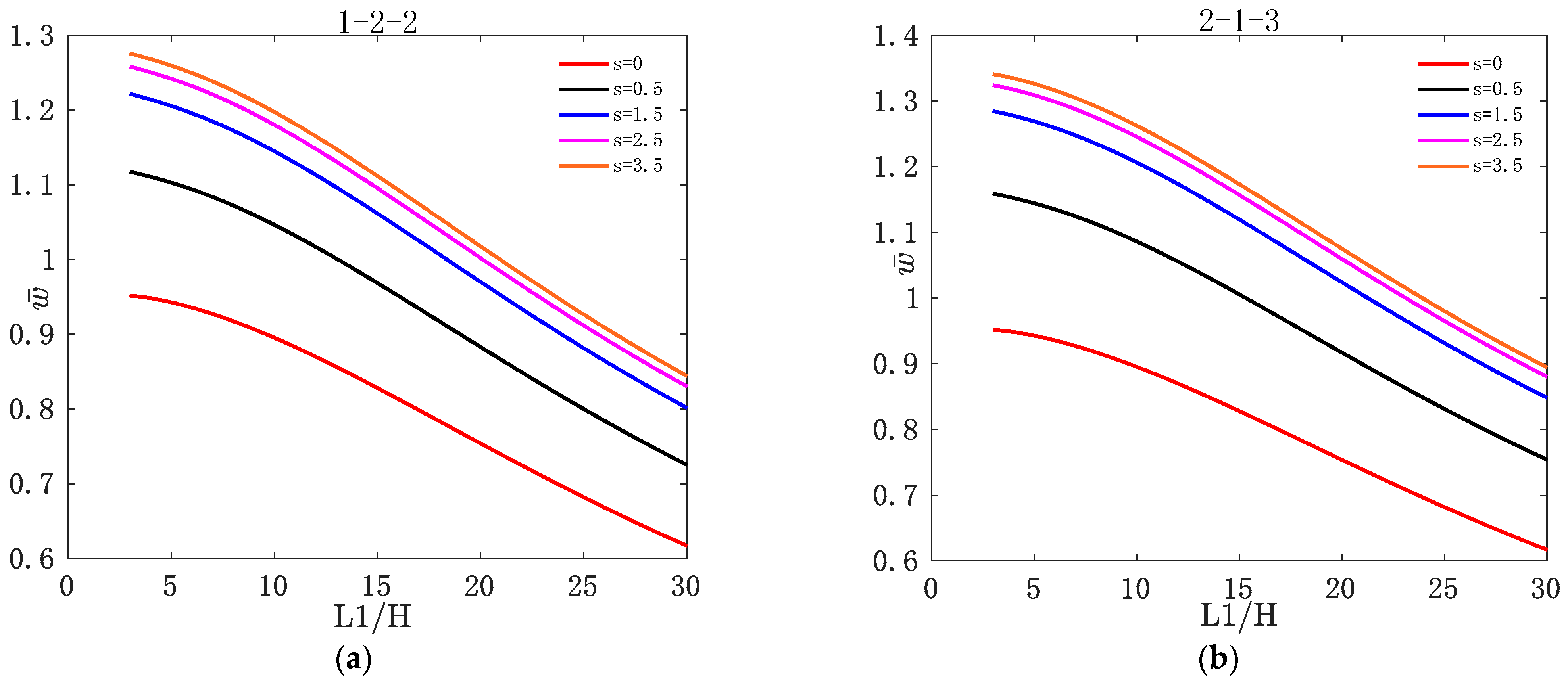 Materials 16 04682 g002