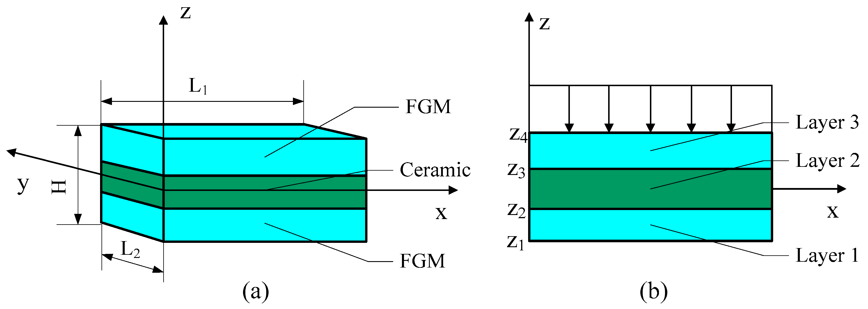 Materials 16 04683 g001
