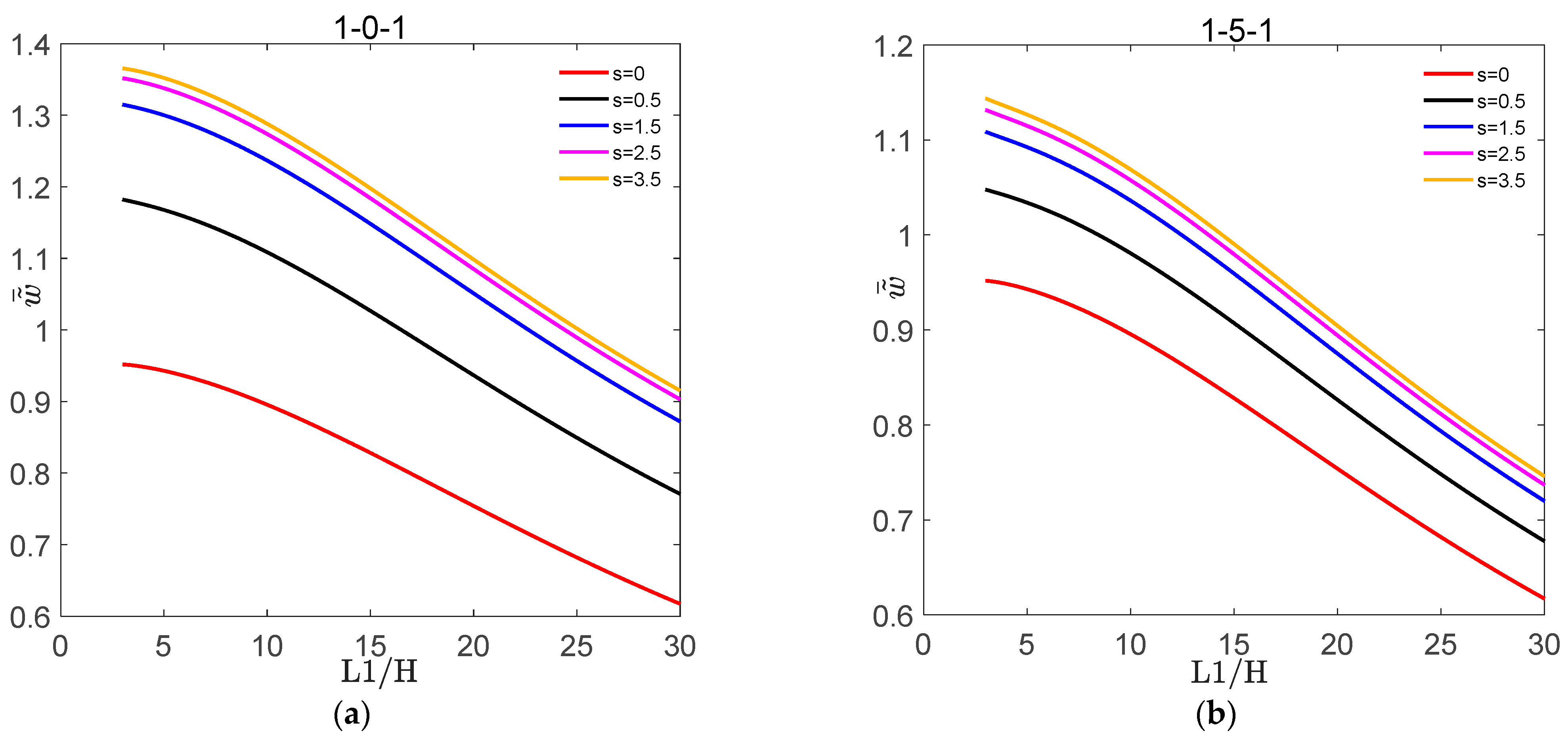 Materials 16 04683 g002