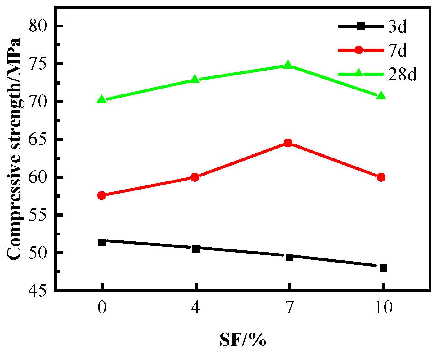 Materials 16 04684 g003 Materials 16 04684 g003