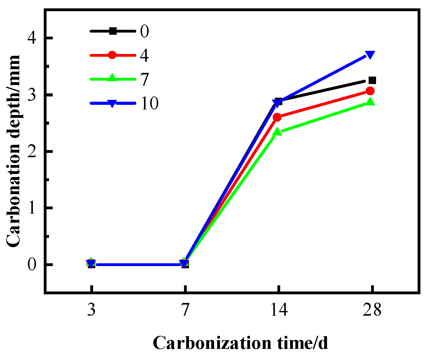 Materials 16 04684 g005 Materials 16 04684 g005