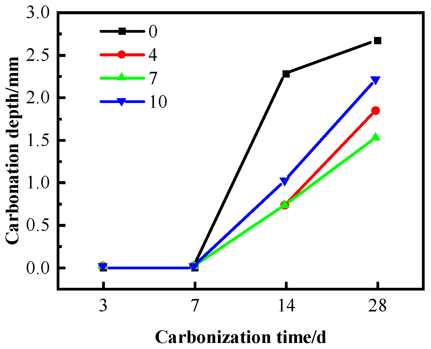 Materials 16 04684 g006 Materials 16 04684 g006