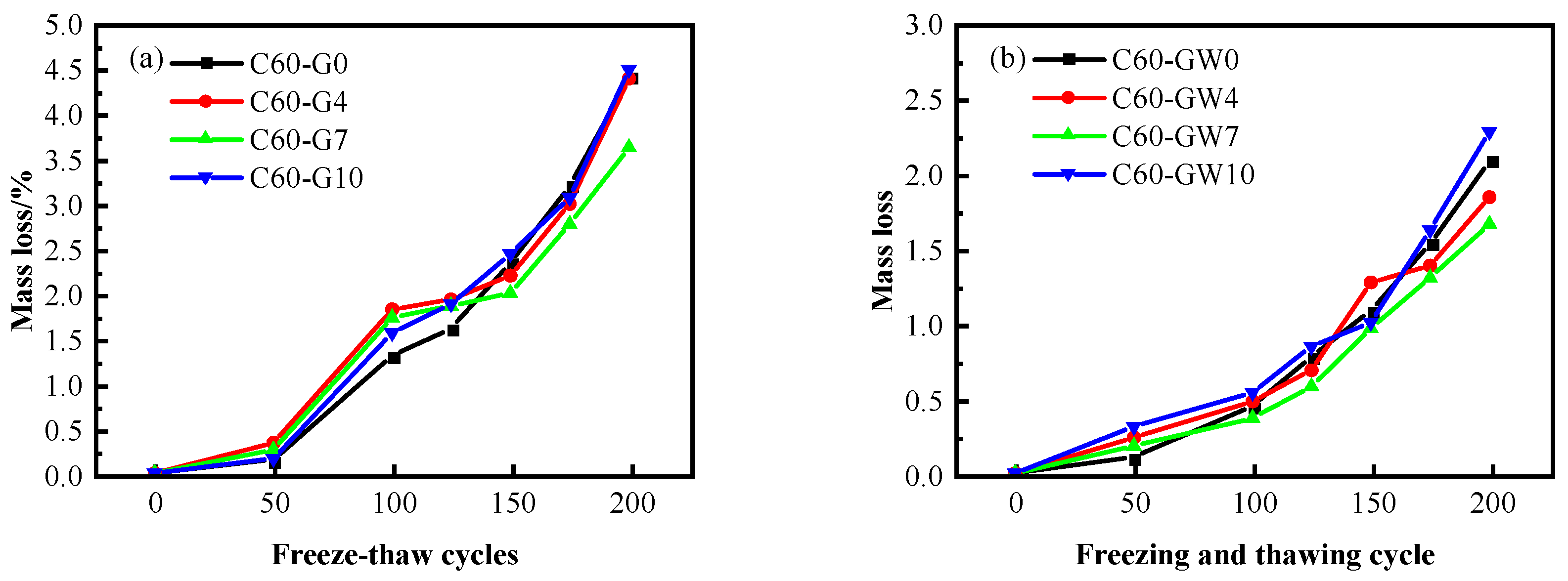 Materials 16 04684 g007 Materials 16 04684 g007