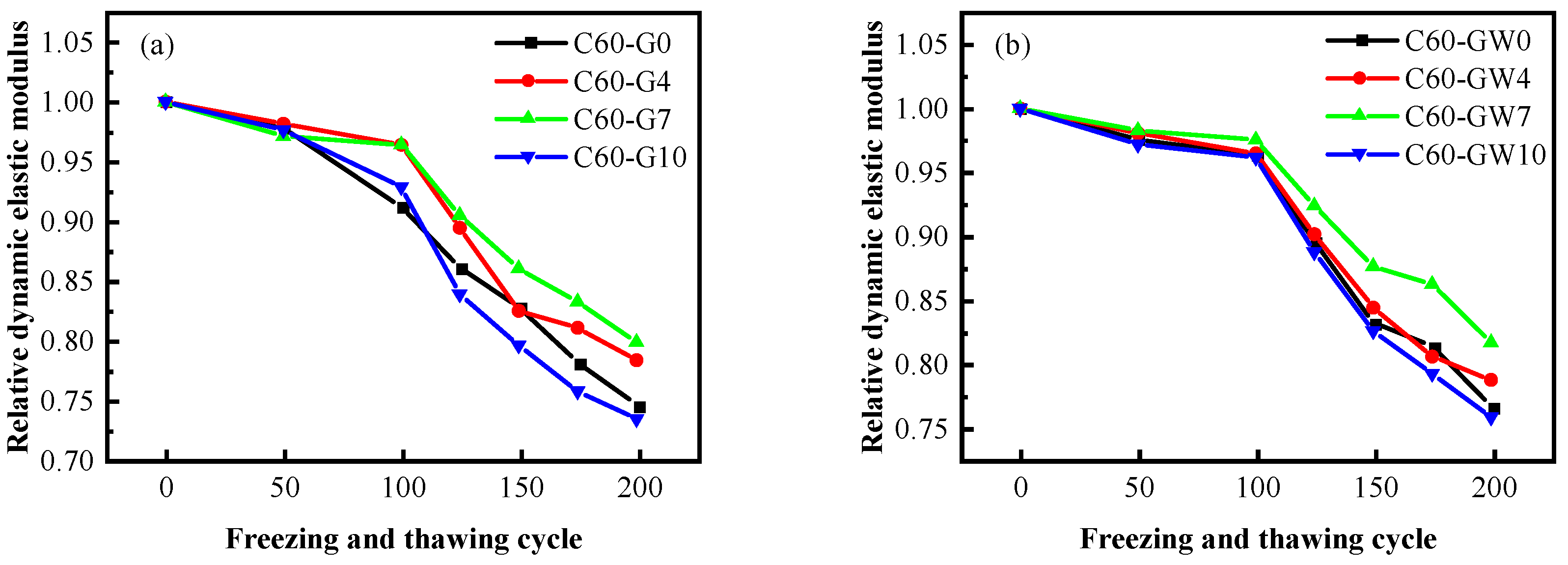 Materials 16 04684 g008 Materials 16 04684 g008