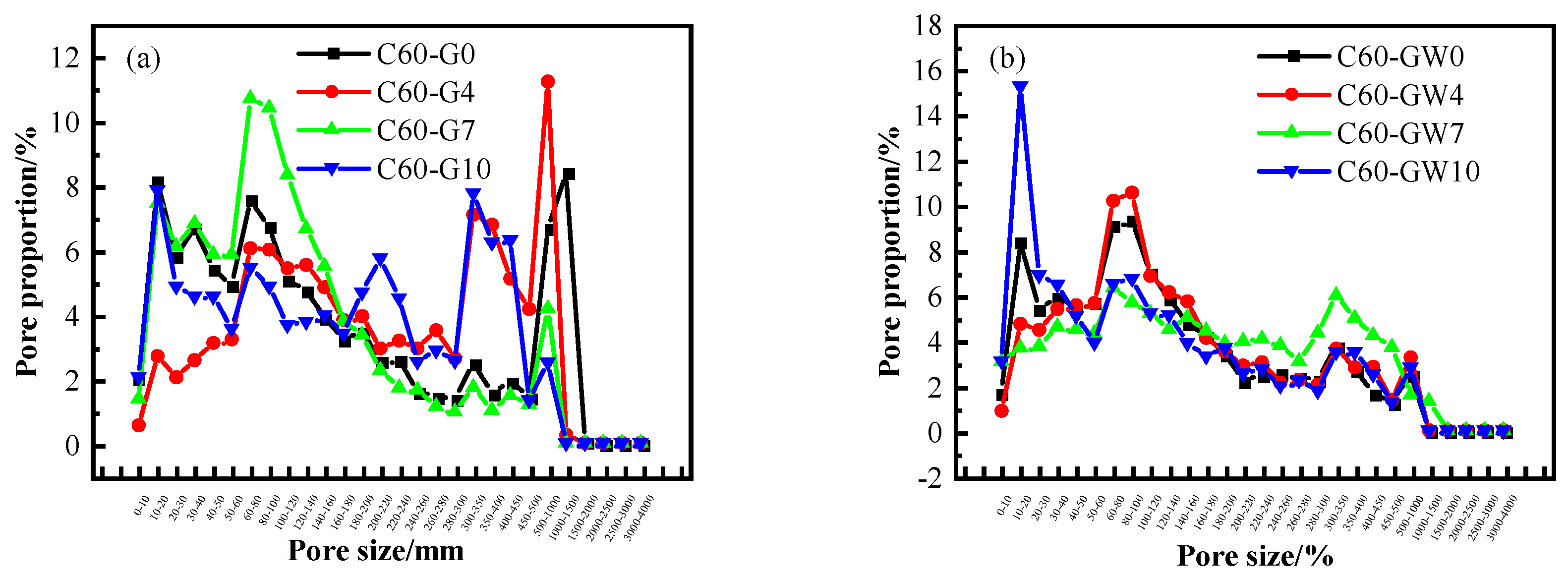 Materials 16 04684 g009 Materials 16 04684 g009