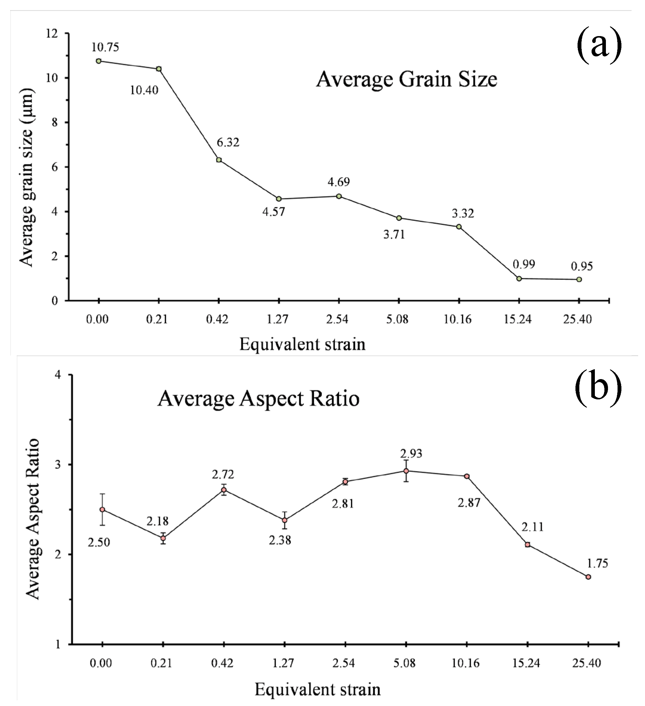Materials 16 04686 g003