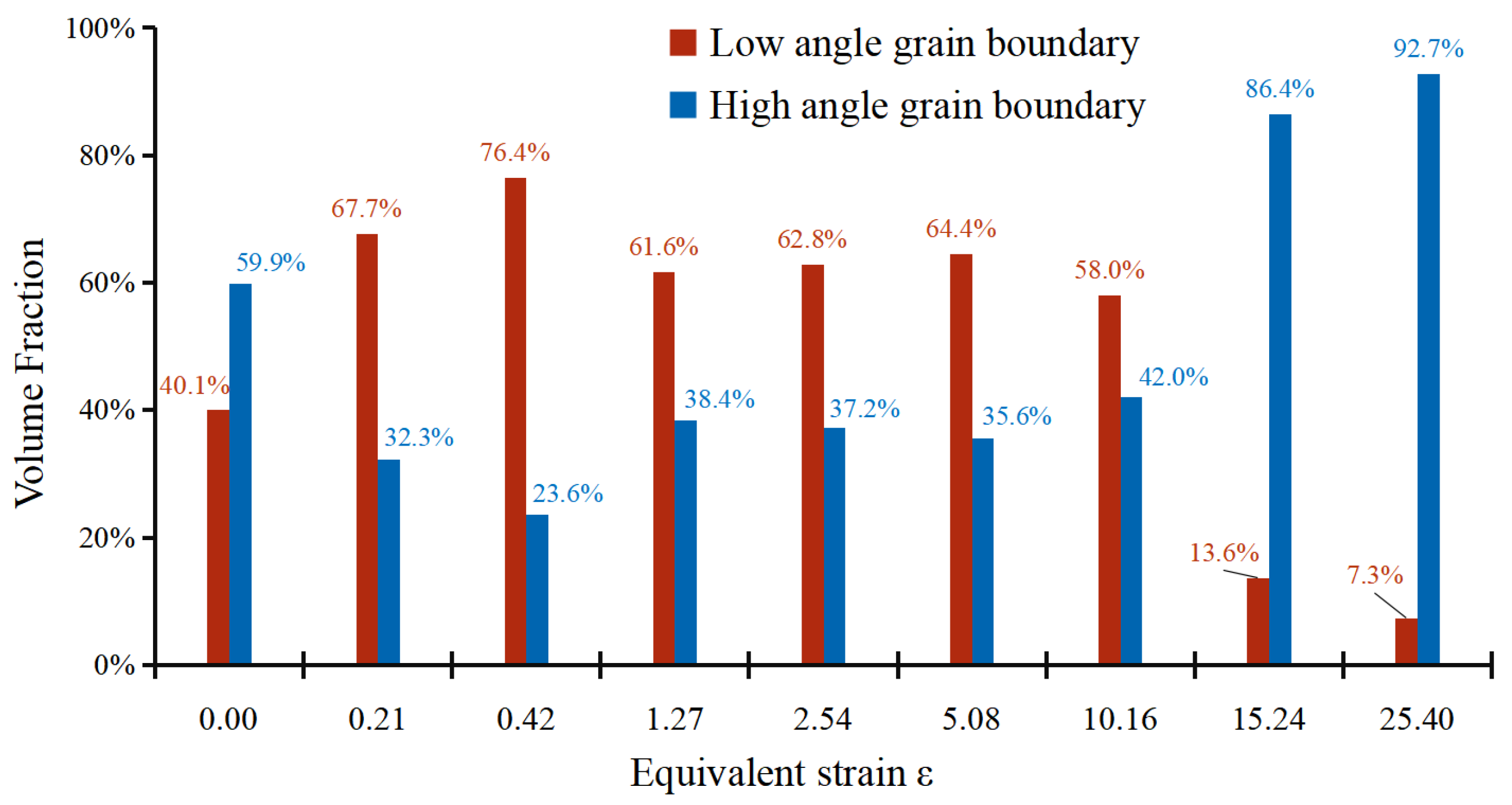 Materials 16 04686 g004