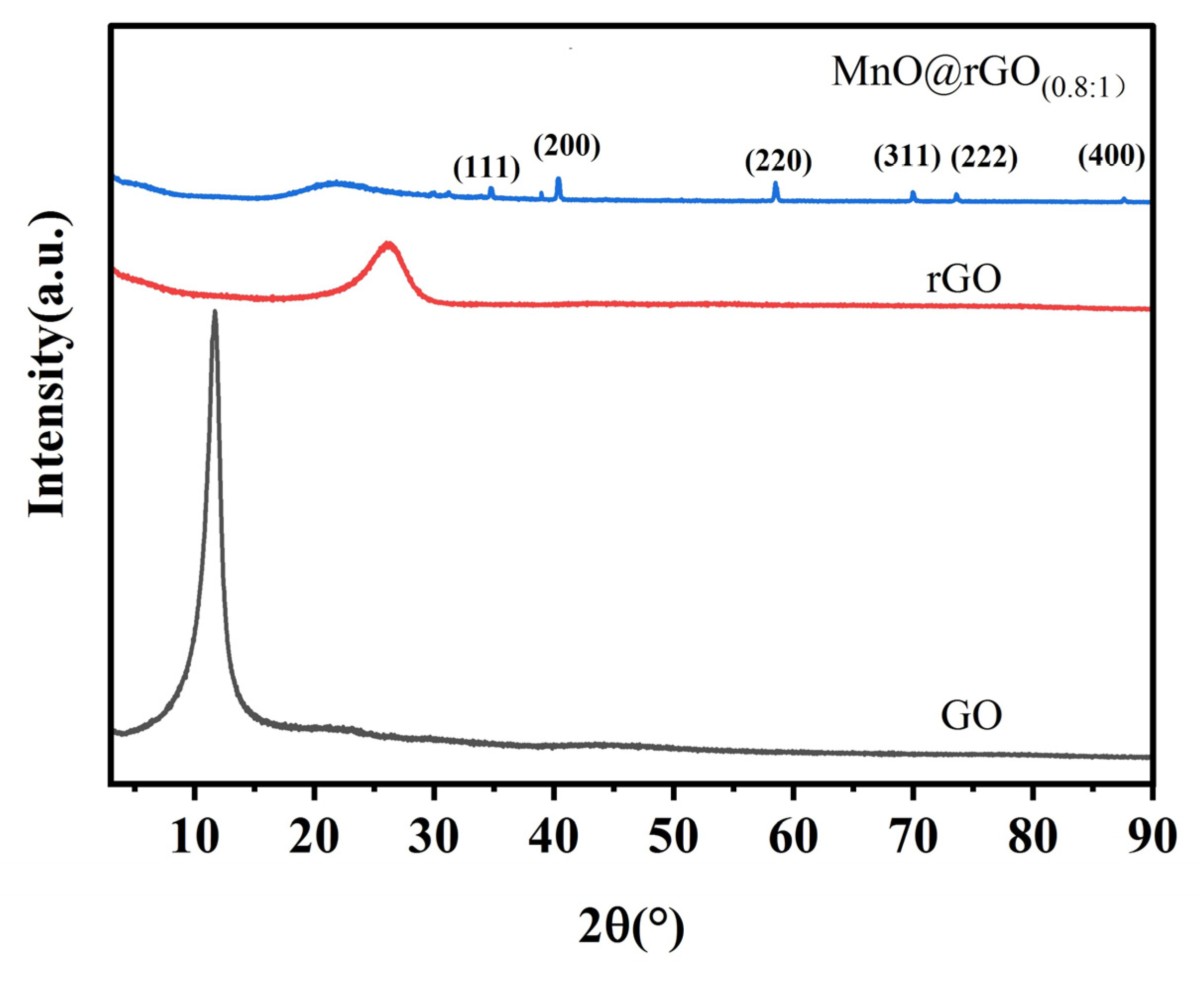 Materials 16 04687 g004