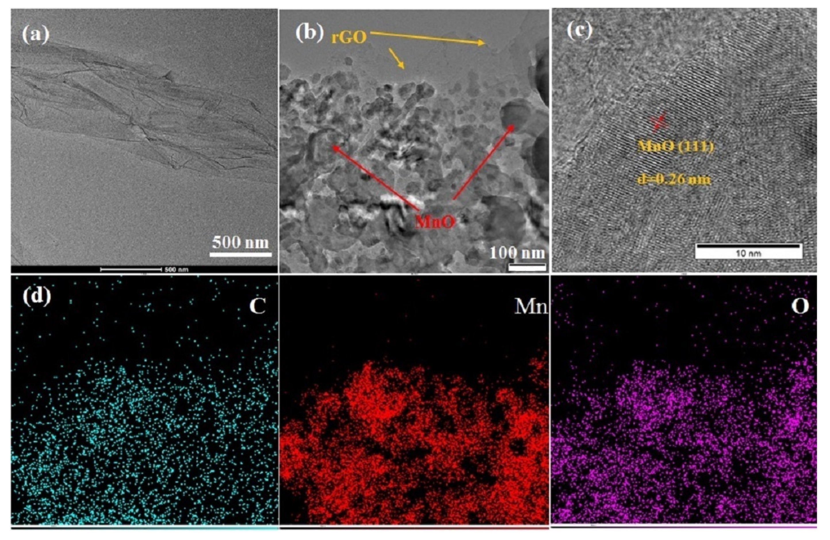 Materials 16 04687 g007