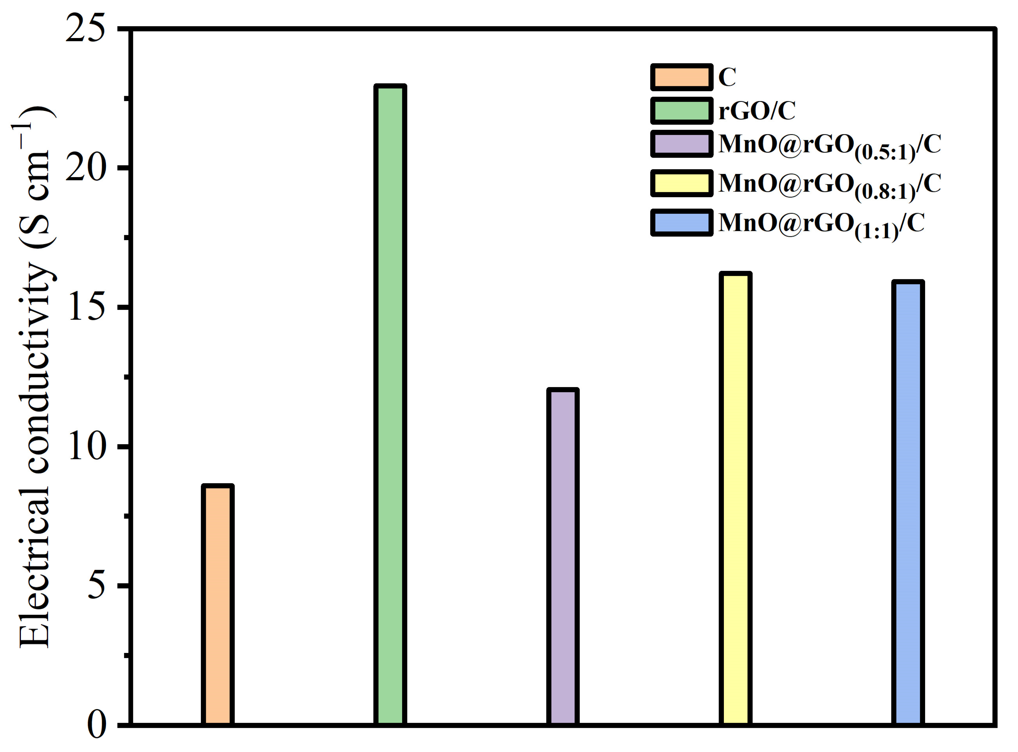Materials 16 04687 g008