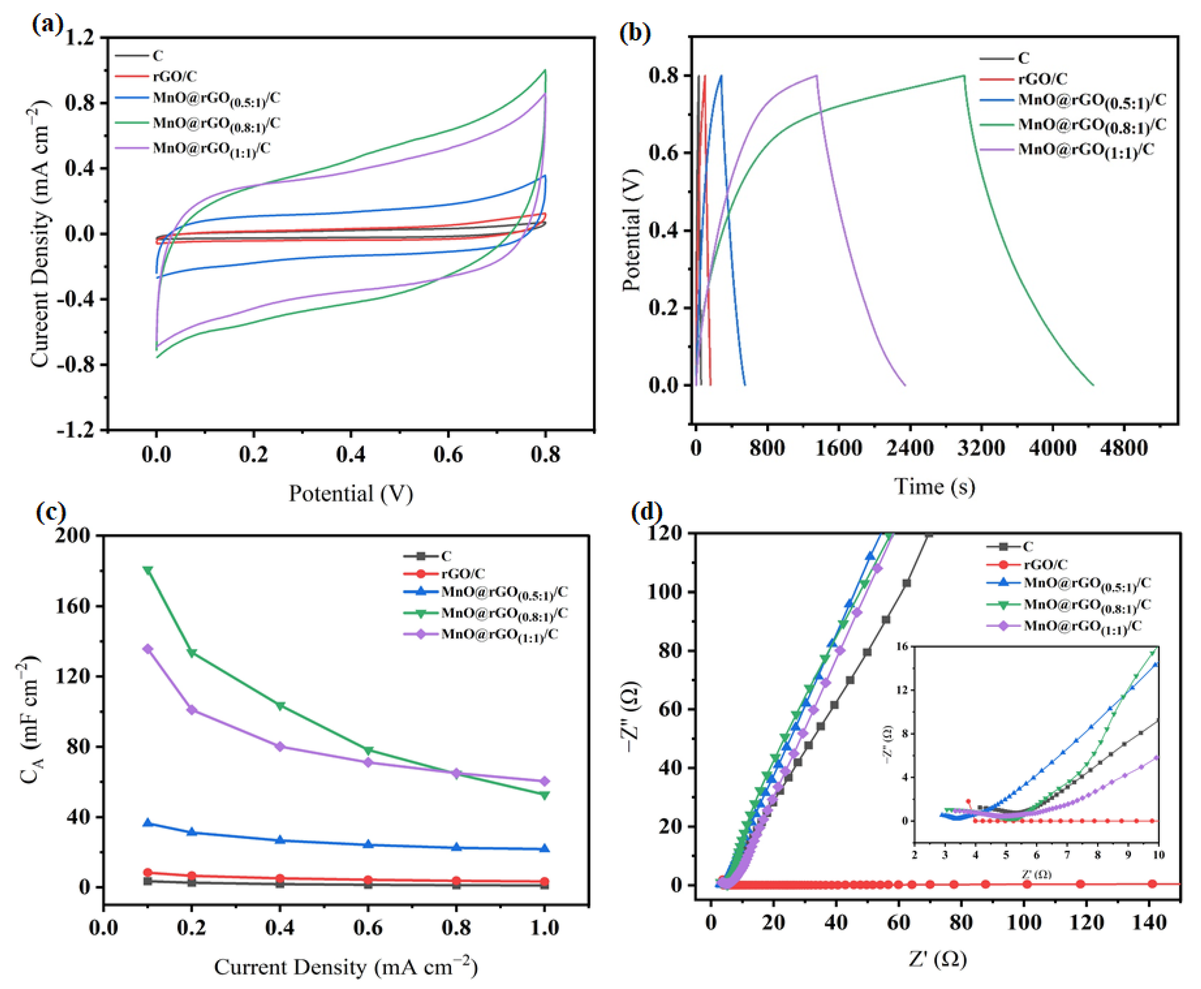 Materials 16 04687 g009
