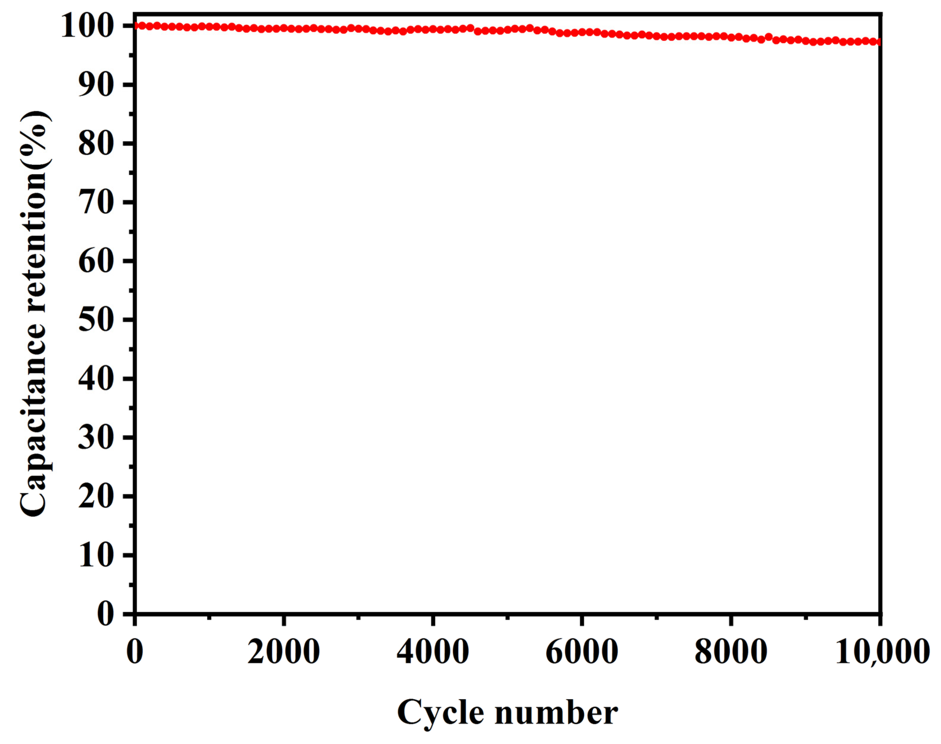Materials 16 04687 g012