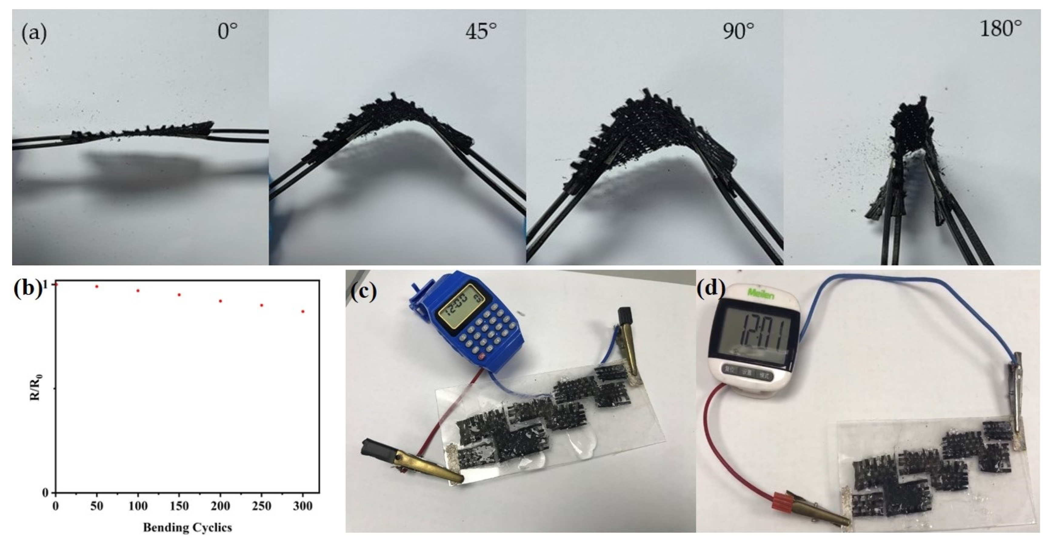 Materials 16 04687 g013
