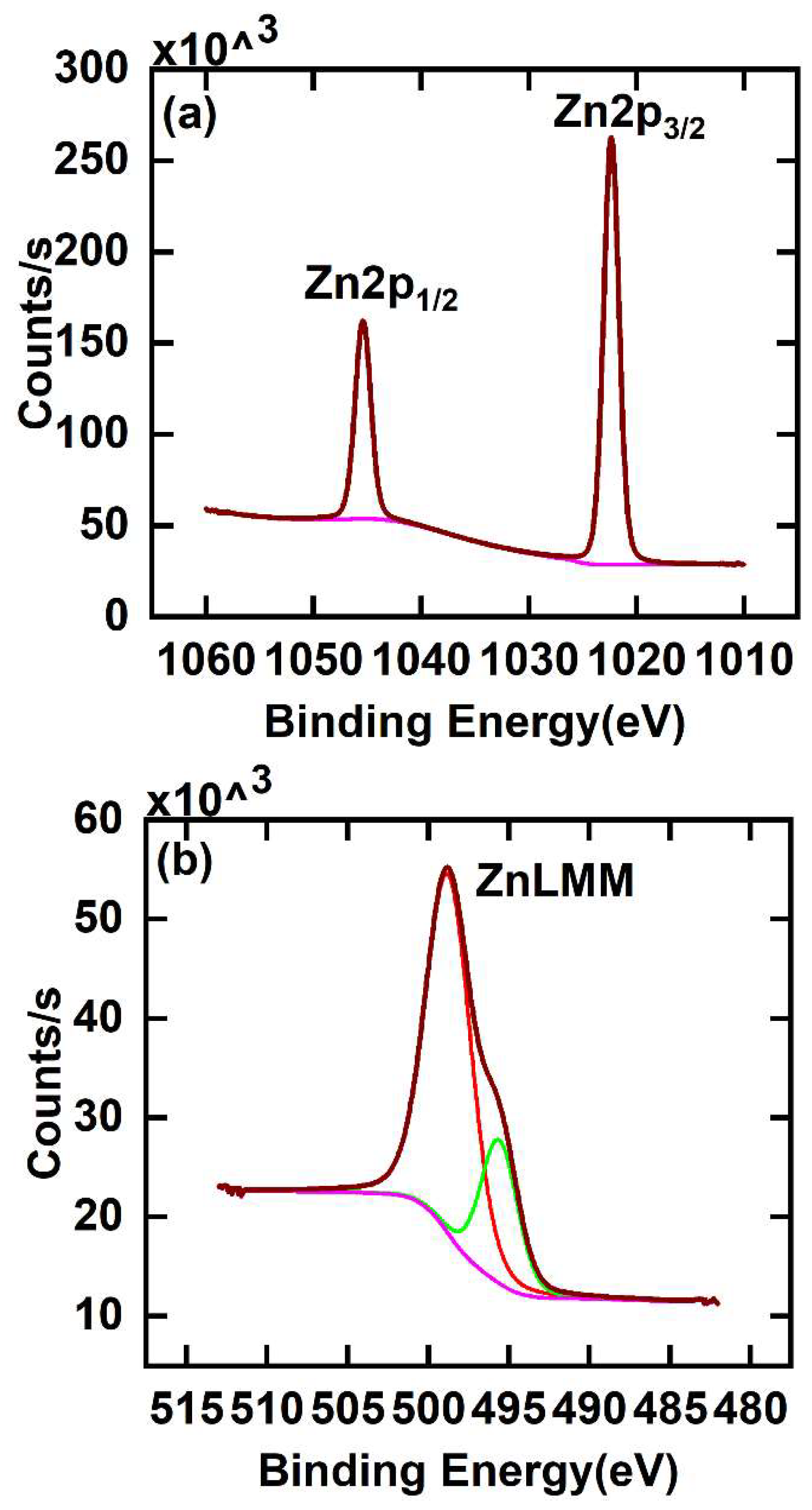 Materials 16 04688 g004