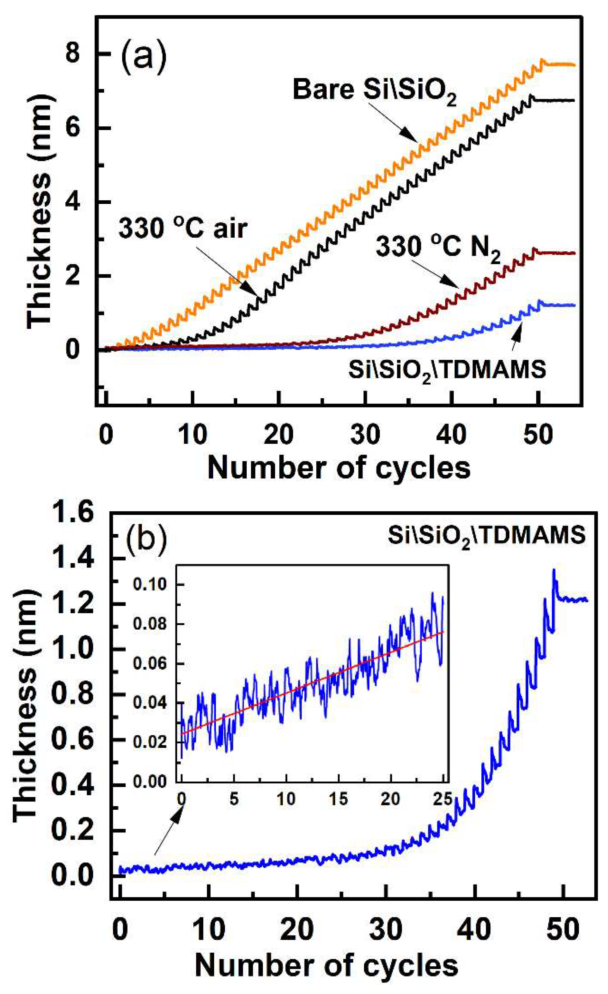 Materials 16 04688 g005