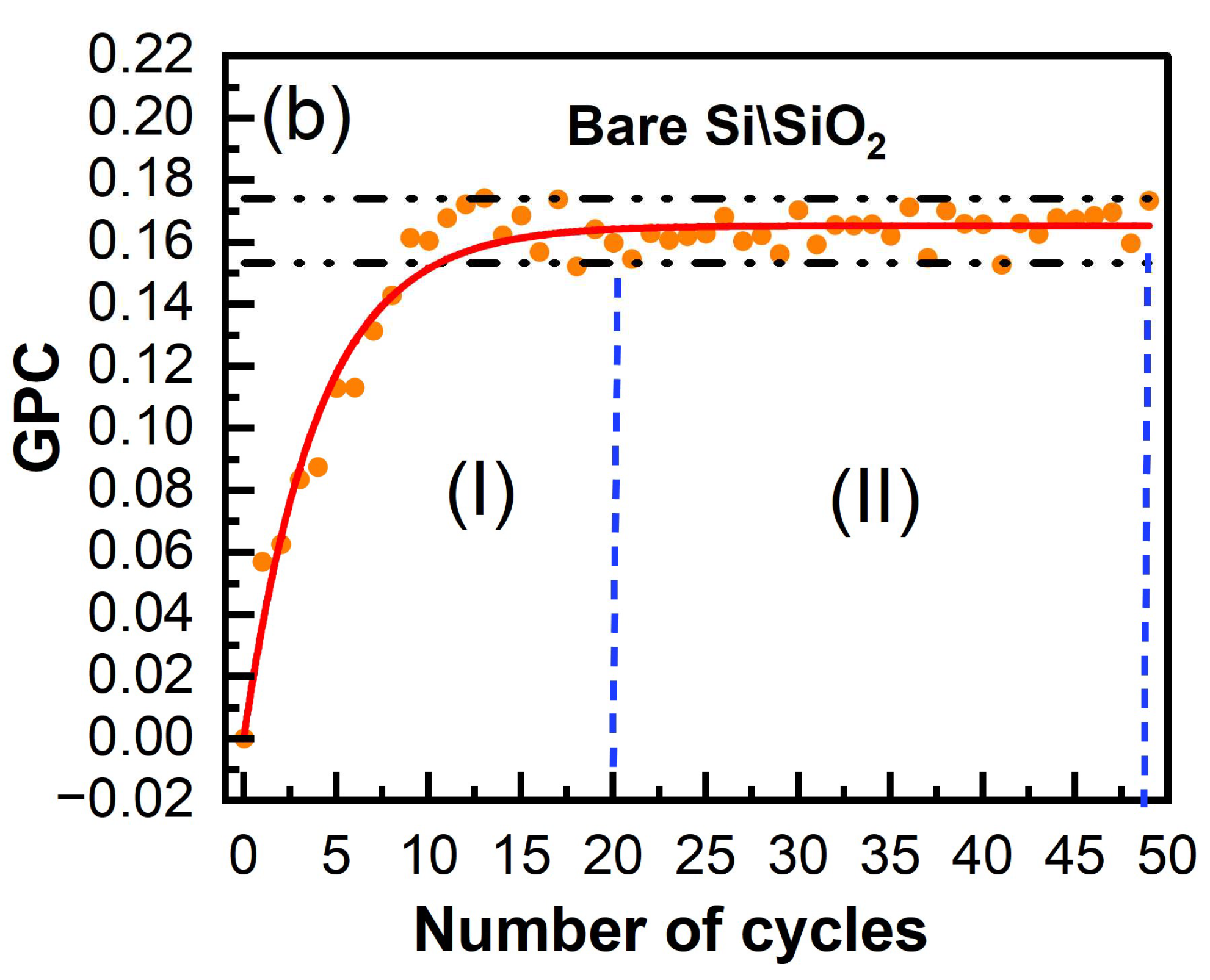 Materials 16 04688 g006b