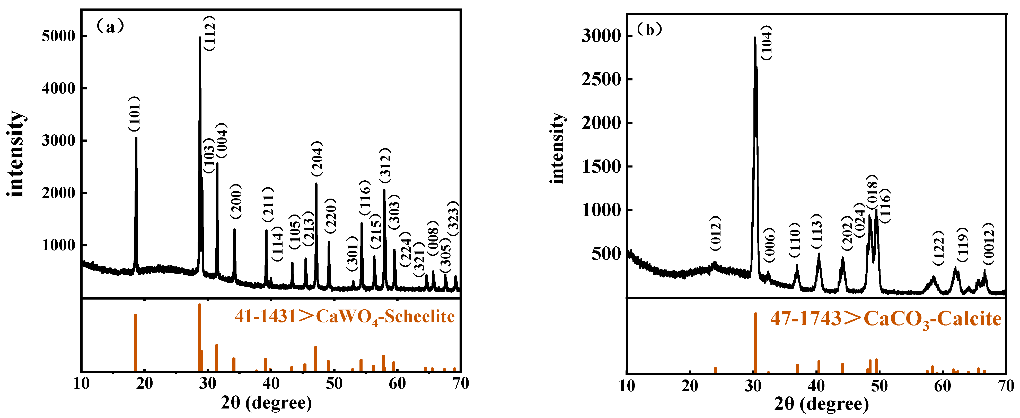 Materials 16 04690 g001