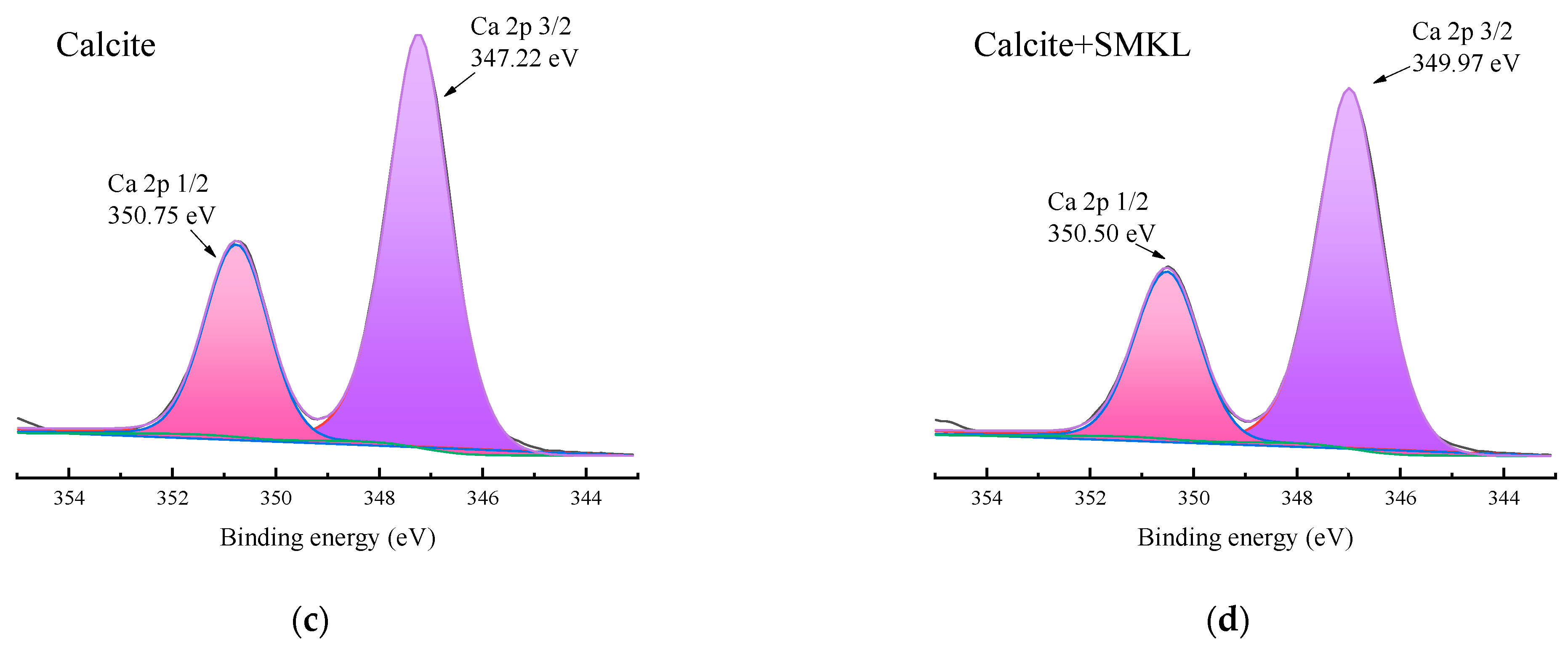 Materials 16 04690 g007b