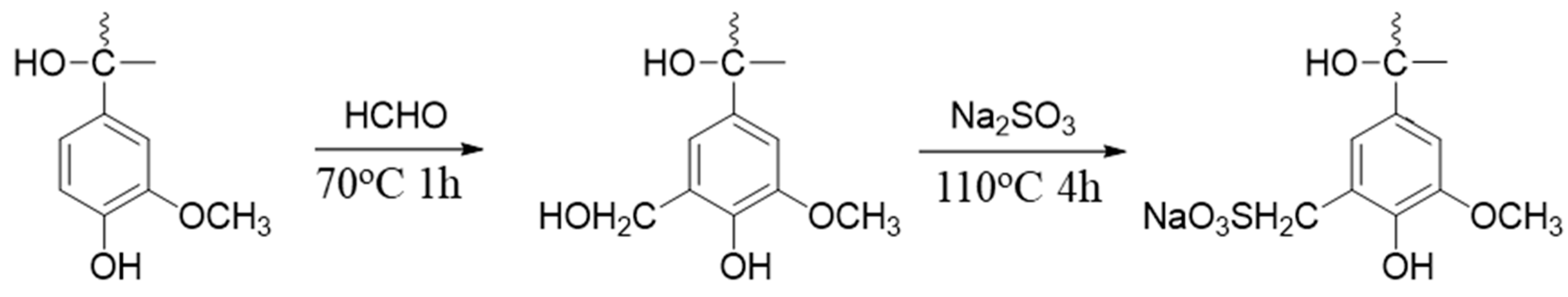 Materials 16 04690 sch001