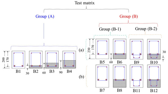 Materials 16 04695 g004
