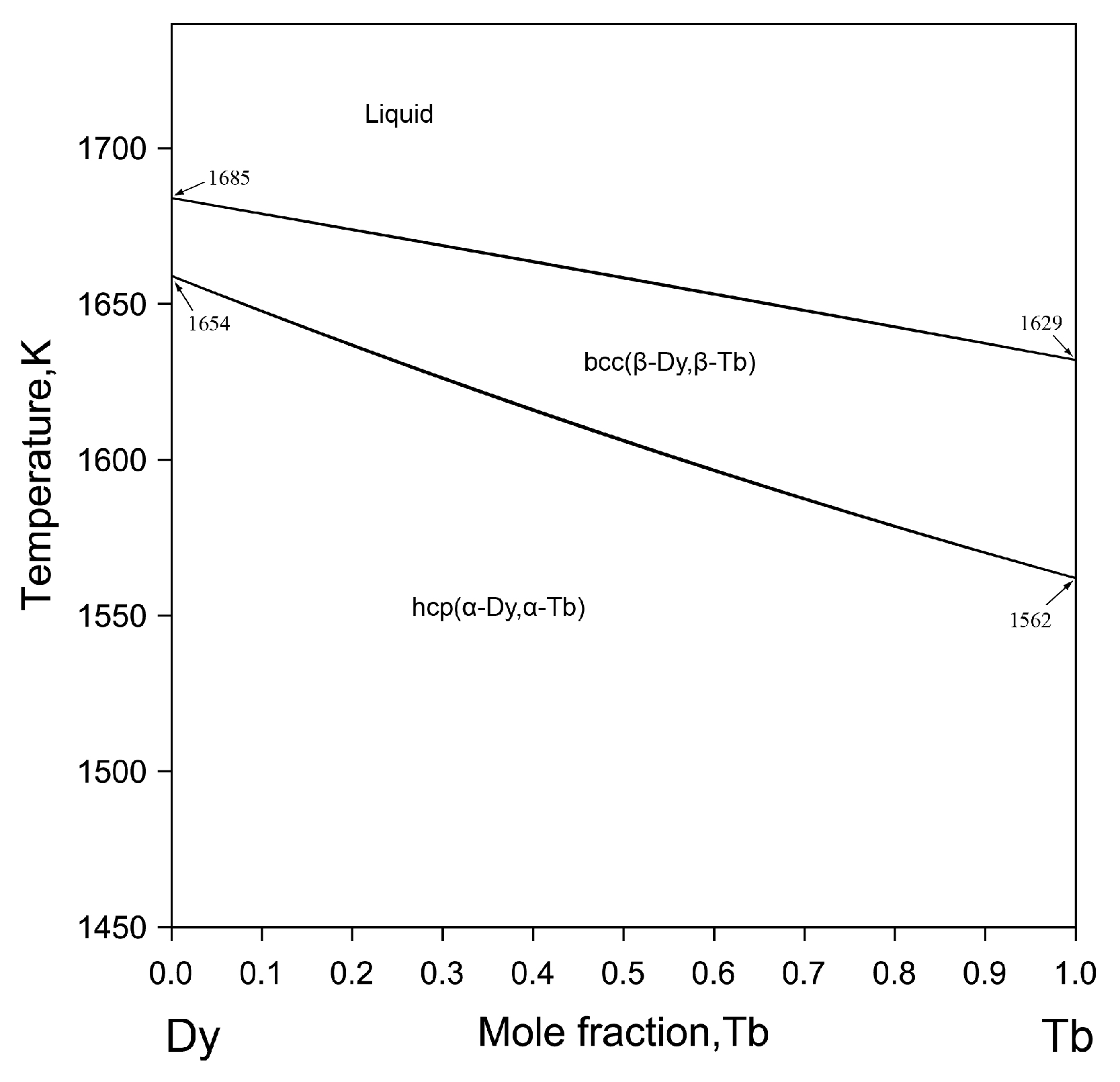 Materials 16 04697 g001