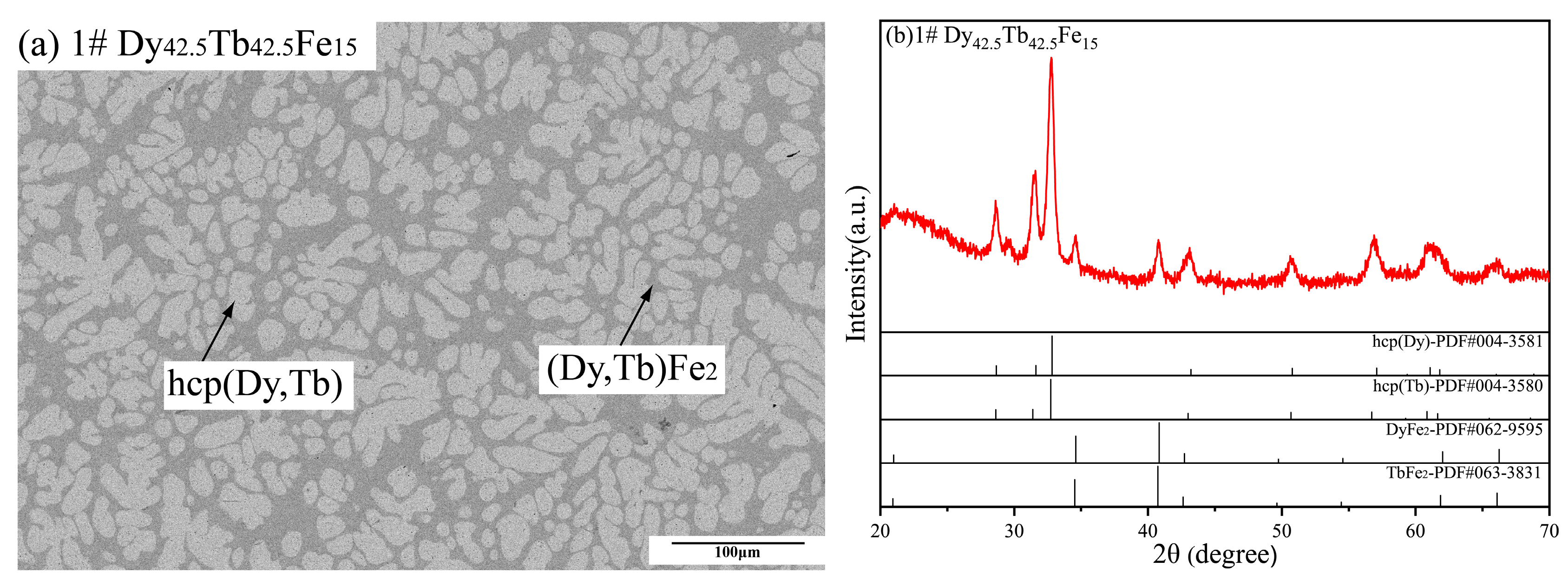 Materials 16 04697 g002