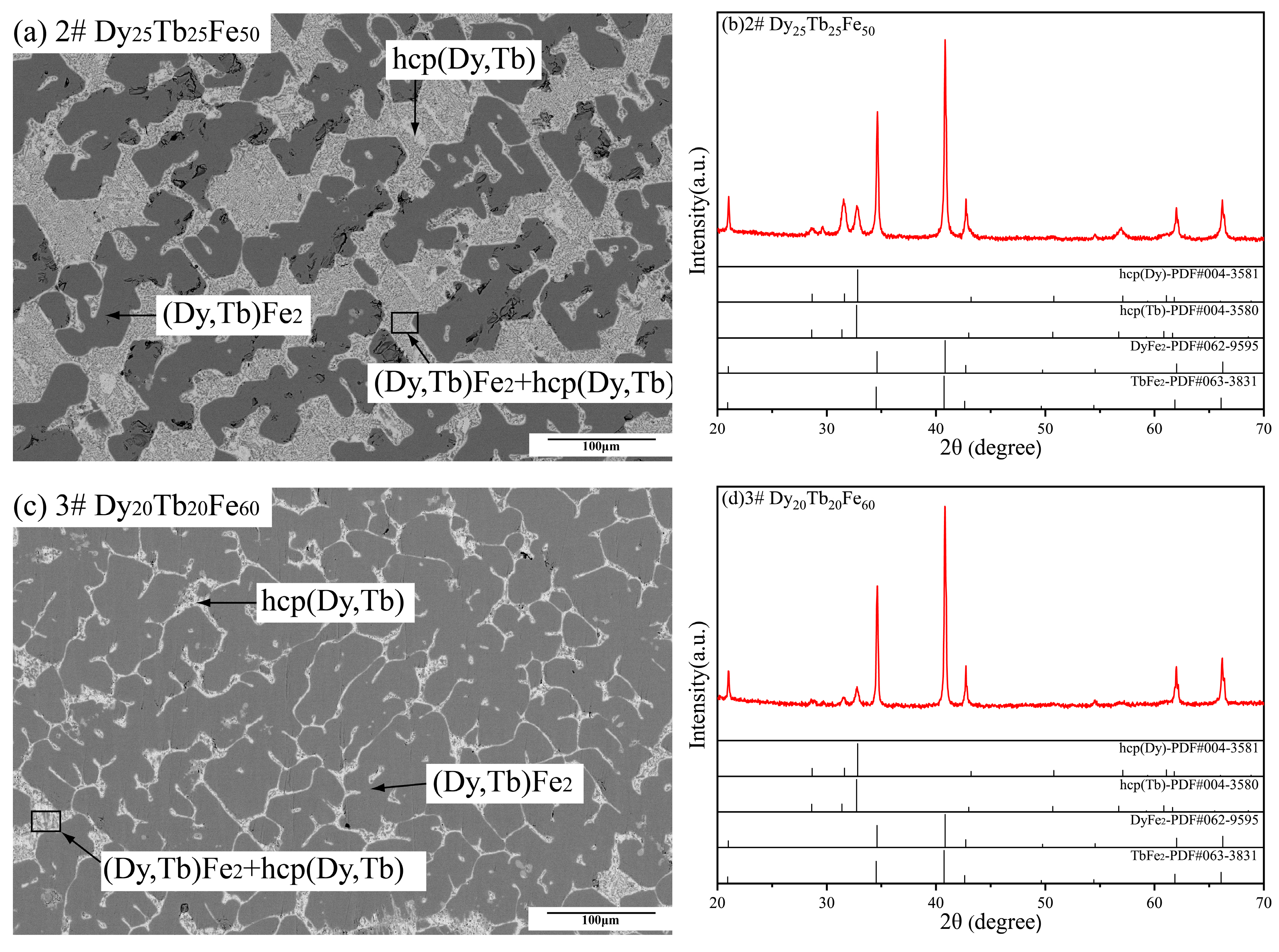 Materials 16 04697 g003