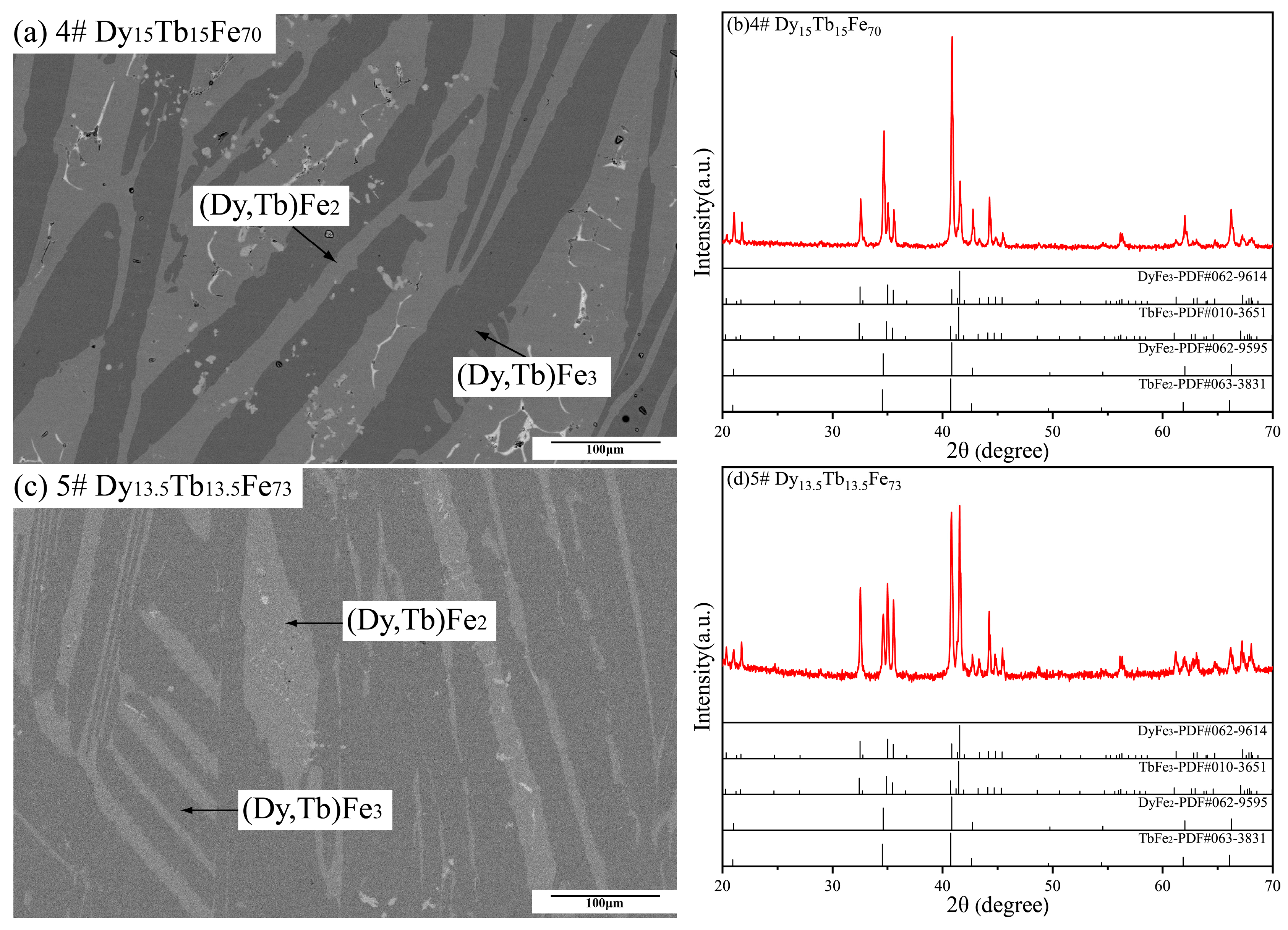 Materials 16 04697 g004