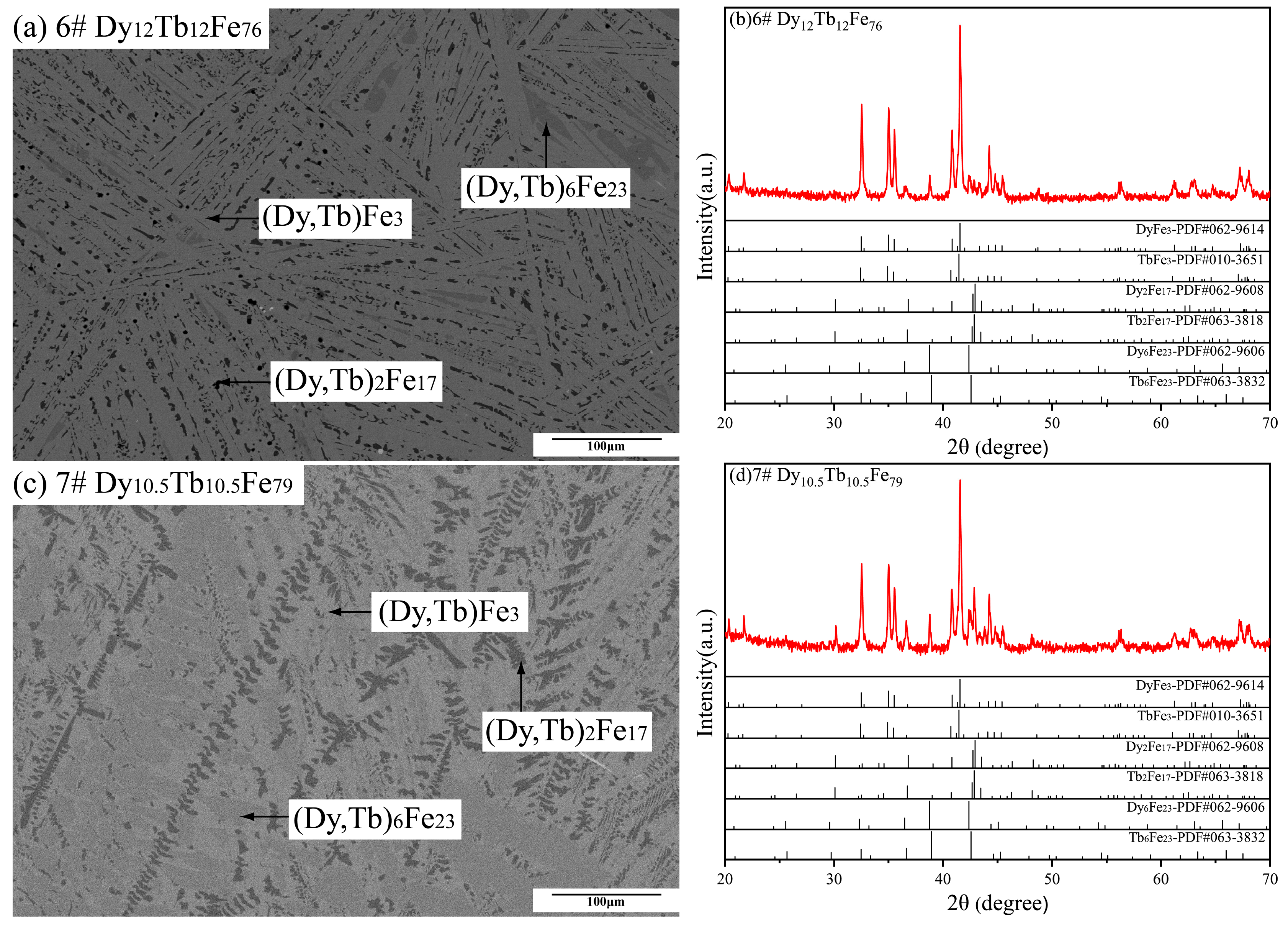 Materials 16 04697 g005