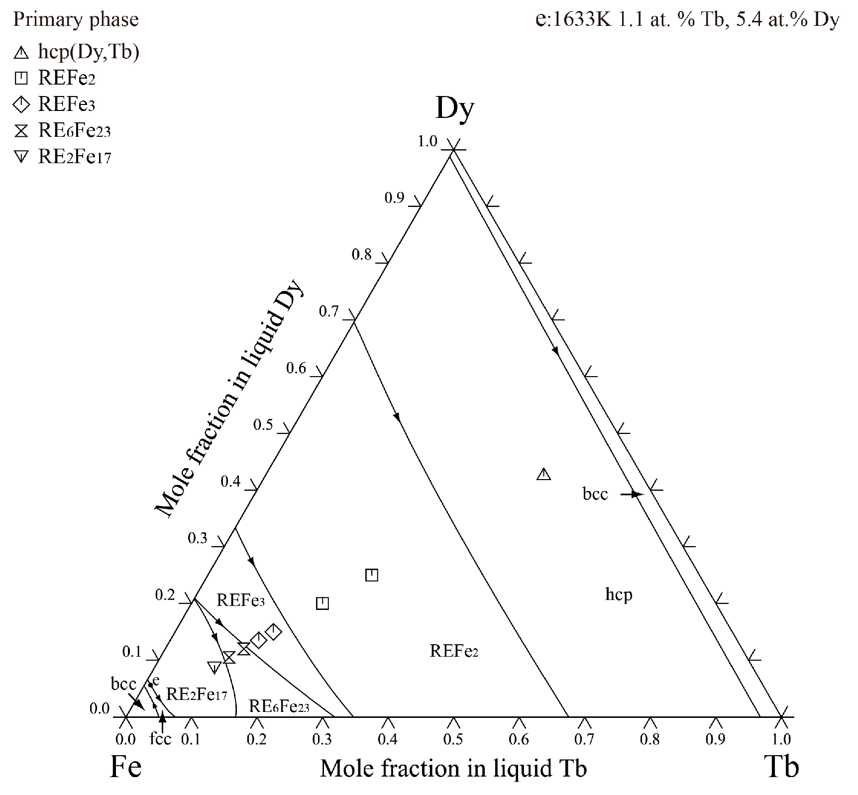 Materials 16 04697 g008
