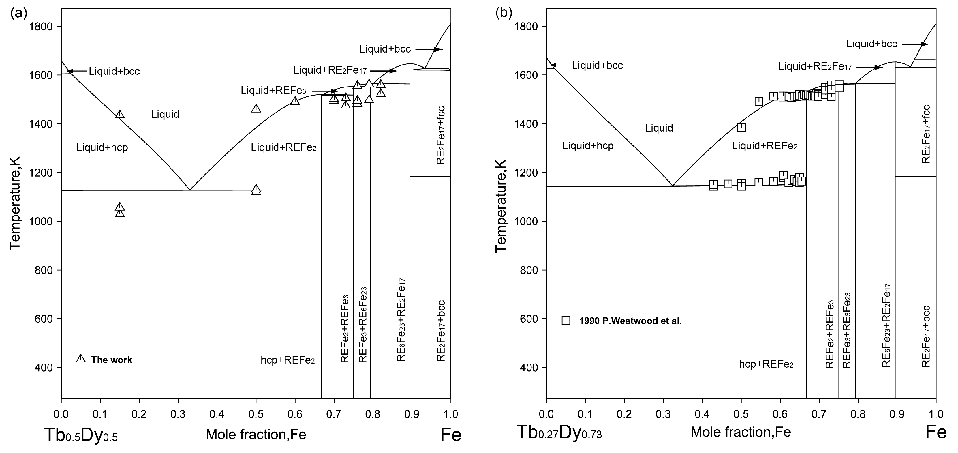 Materials 16 04697 g009