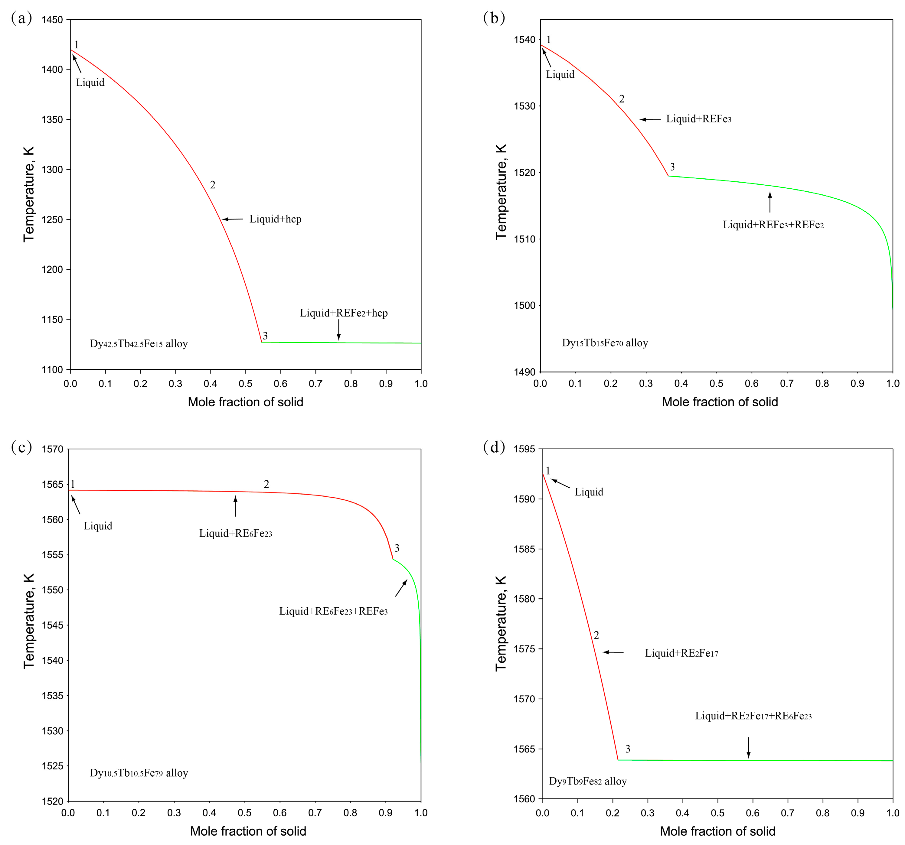 Materials 16 04697 g010