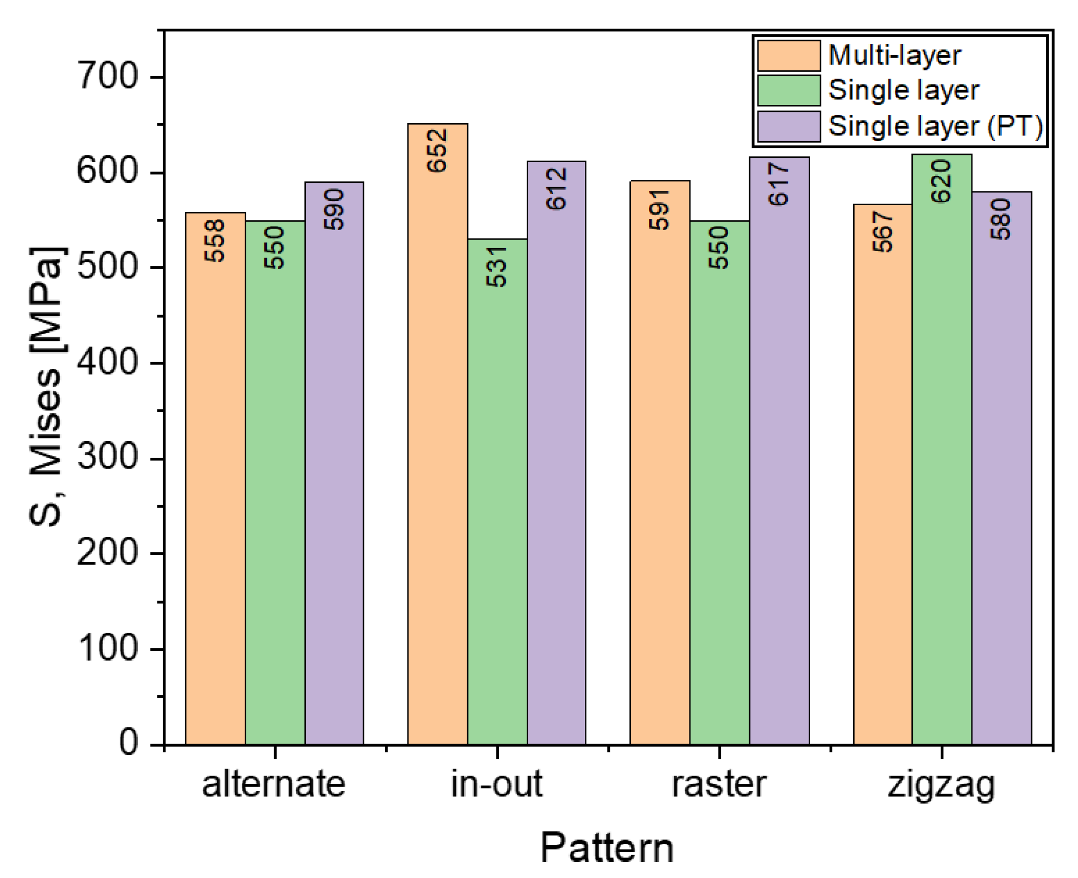 Materials 16 04698 g015