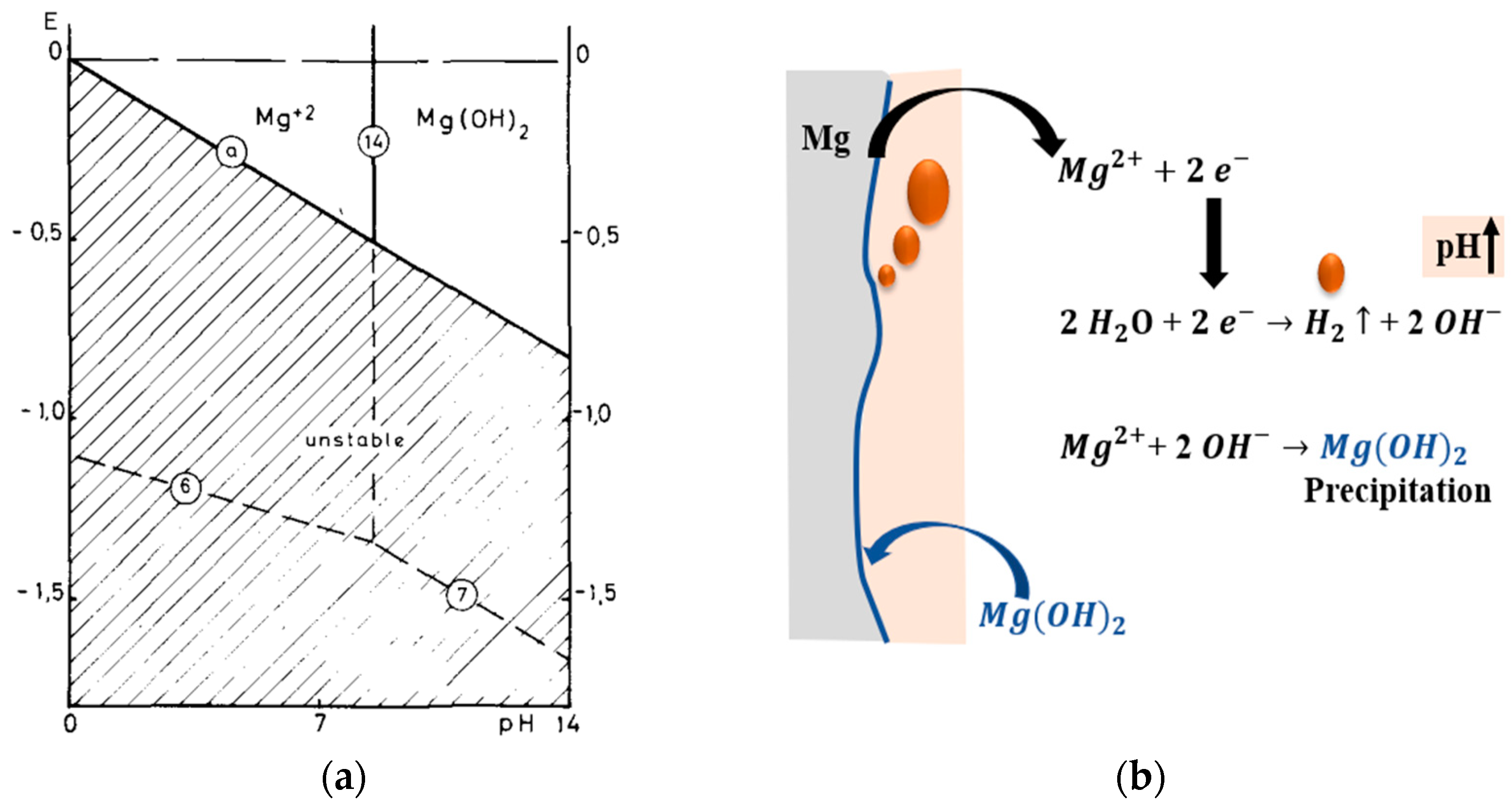 Materials 16 04700 g001