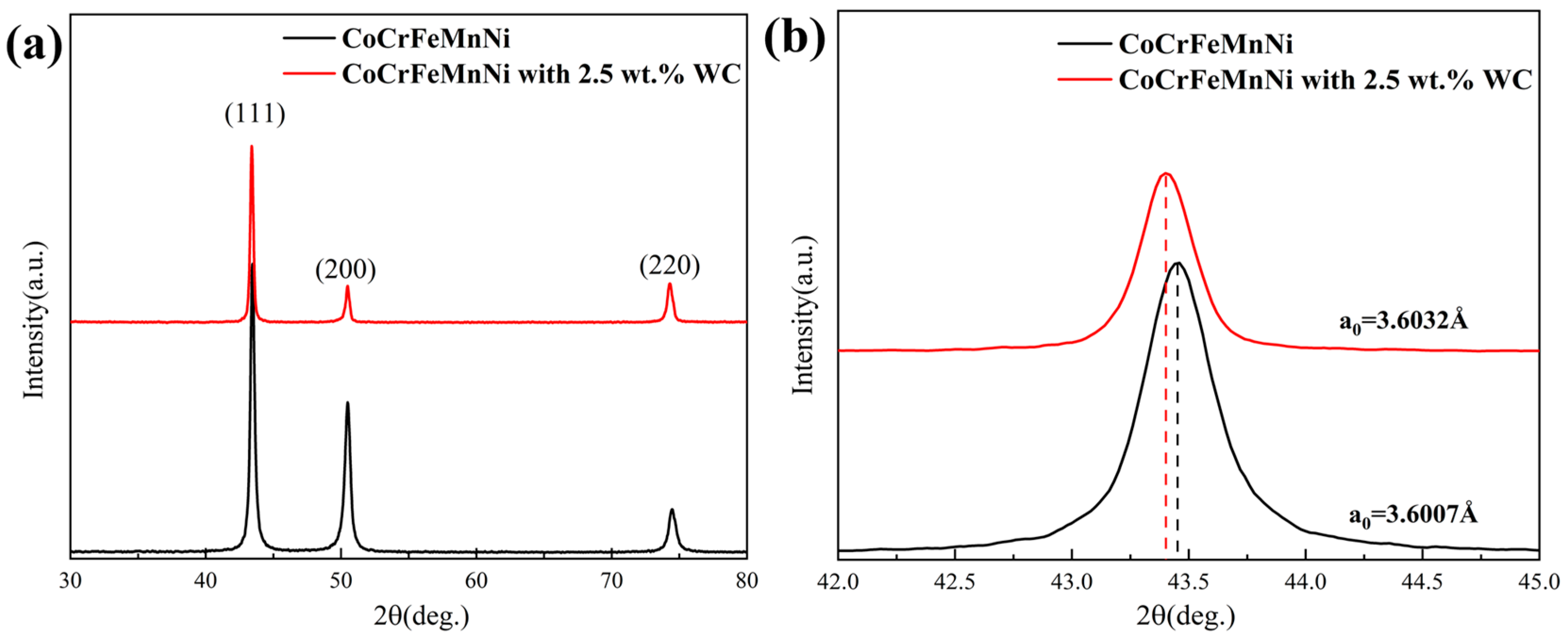 Materials 16 04701 g001