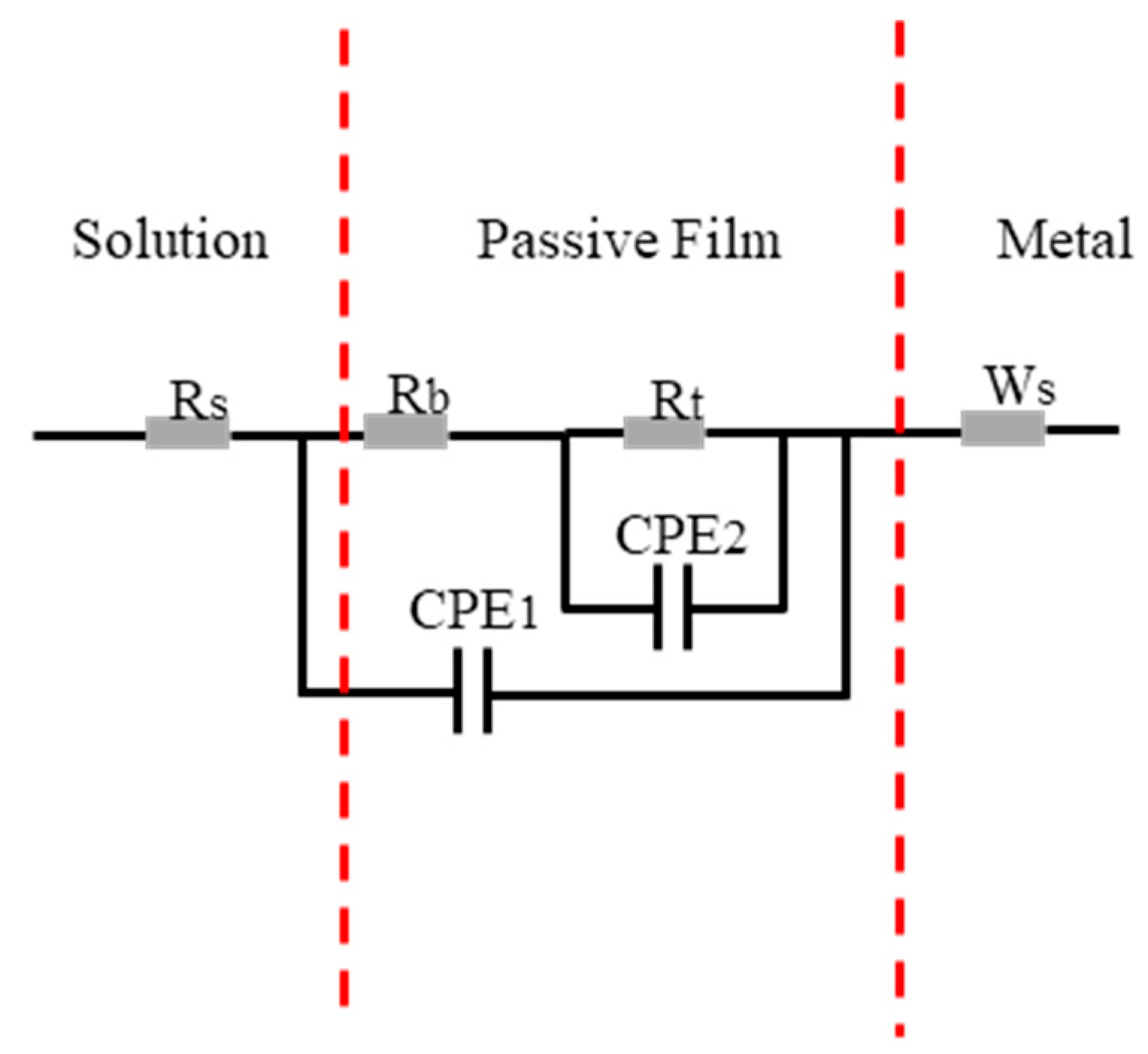 Materials 16 04701 g005