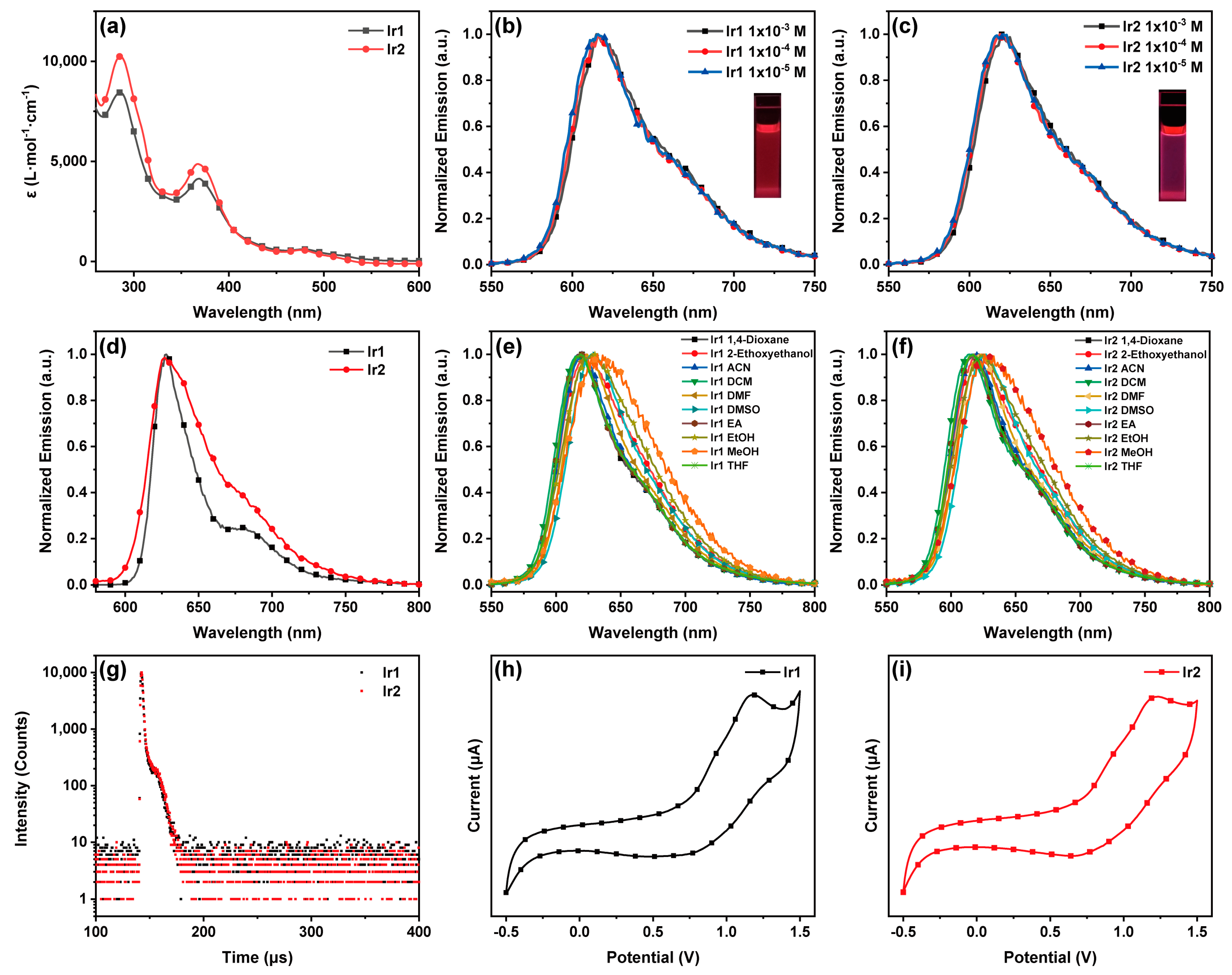 Materials 16 04702 g002