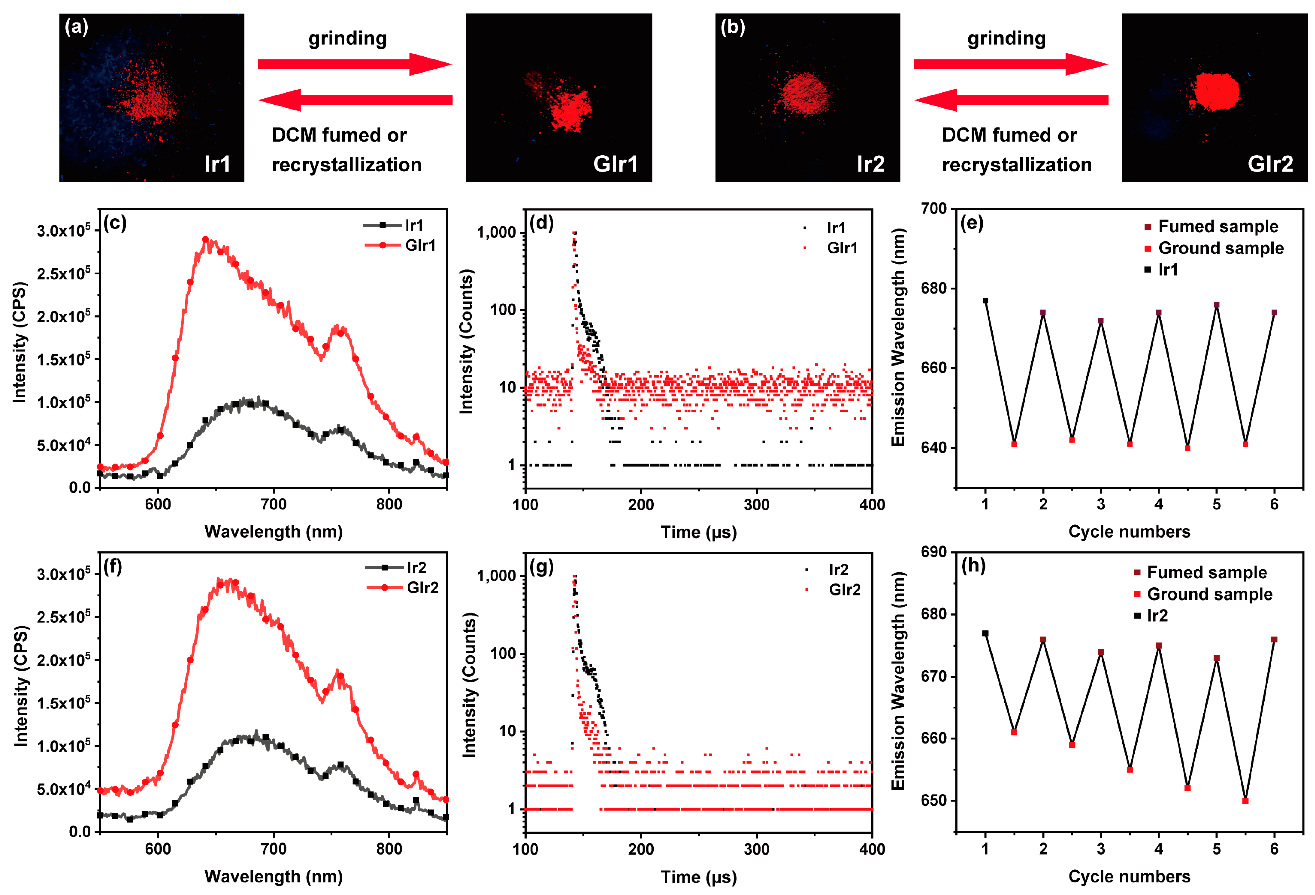 Materials 16 04702 g003