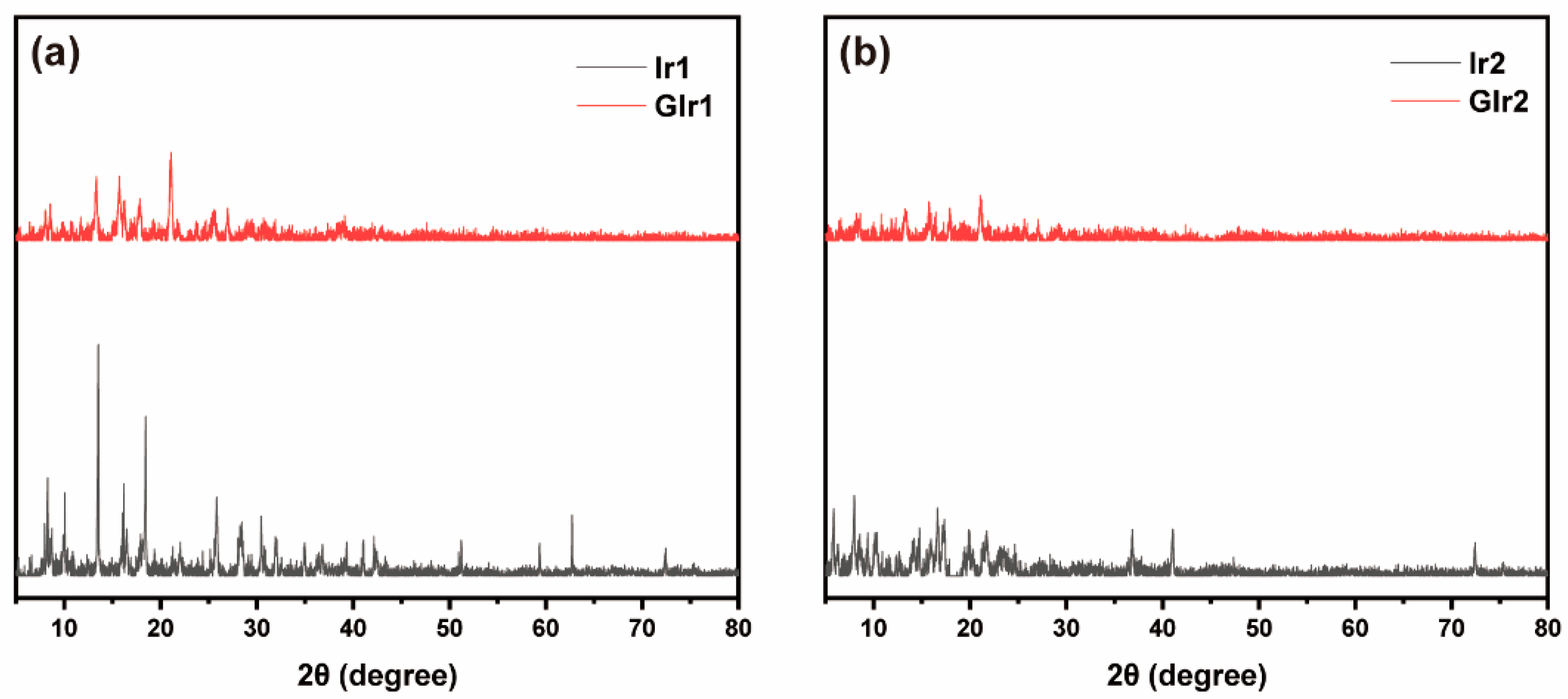 Materials 16 04702 g004