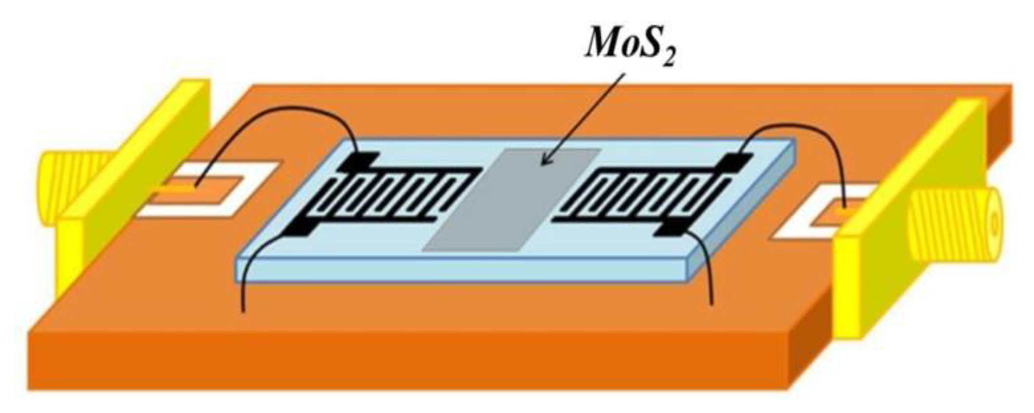 Materials 16 04703 g004