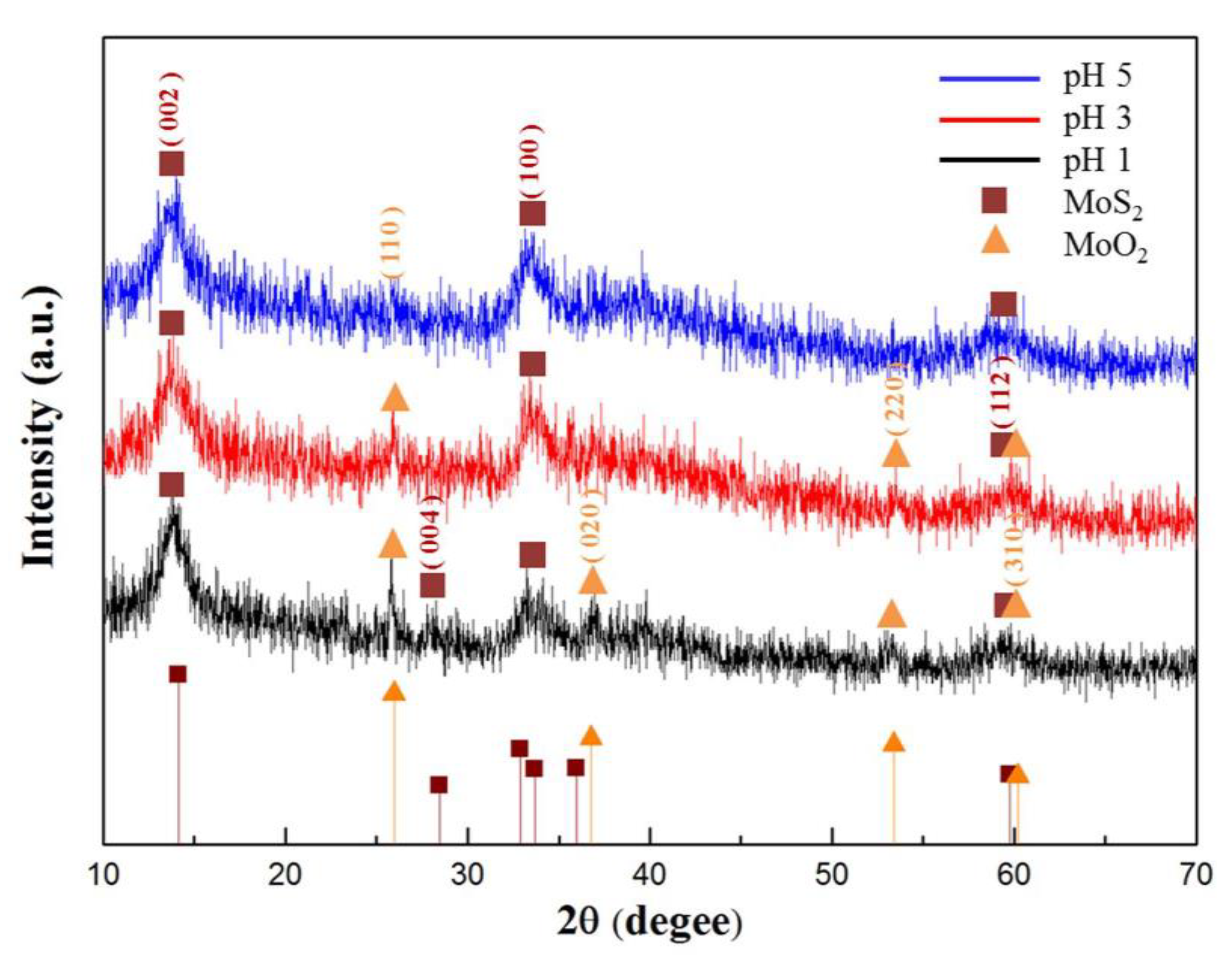 Materials 16 04703 g005