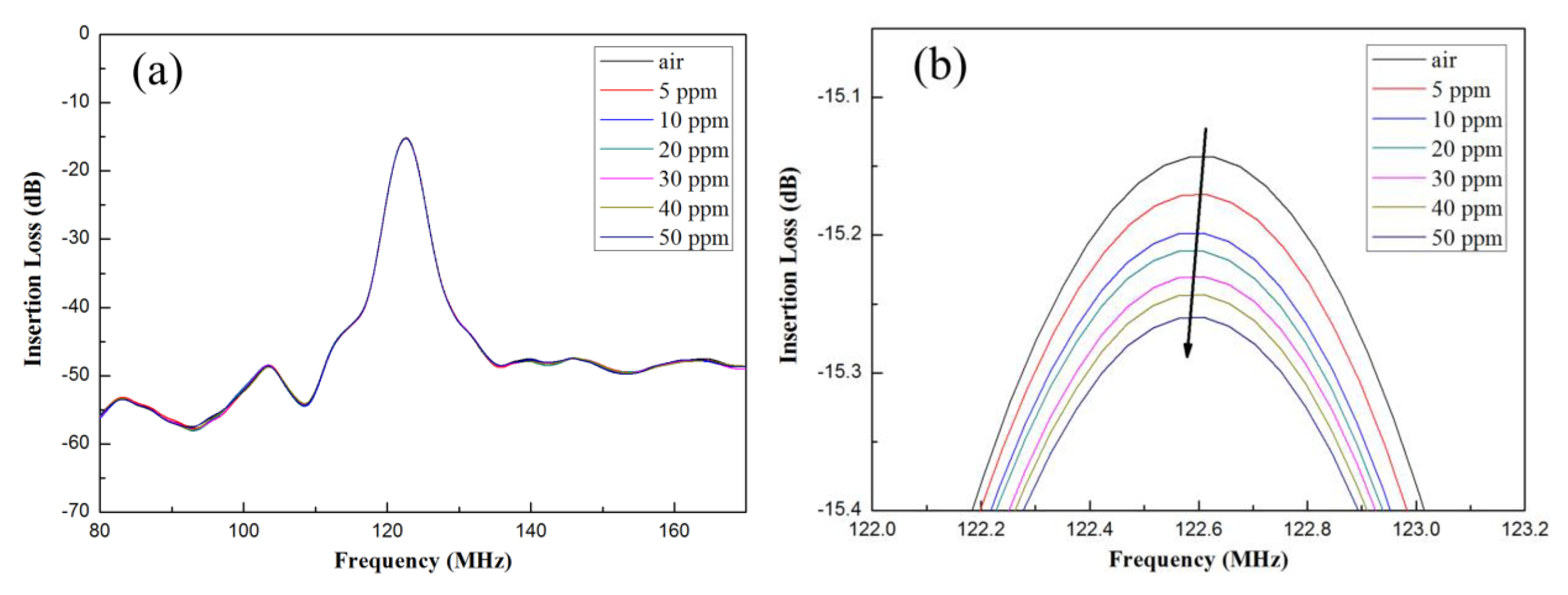 Materials 16 04703 g007