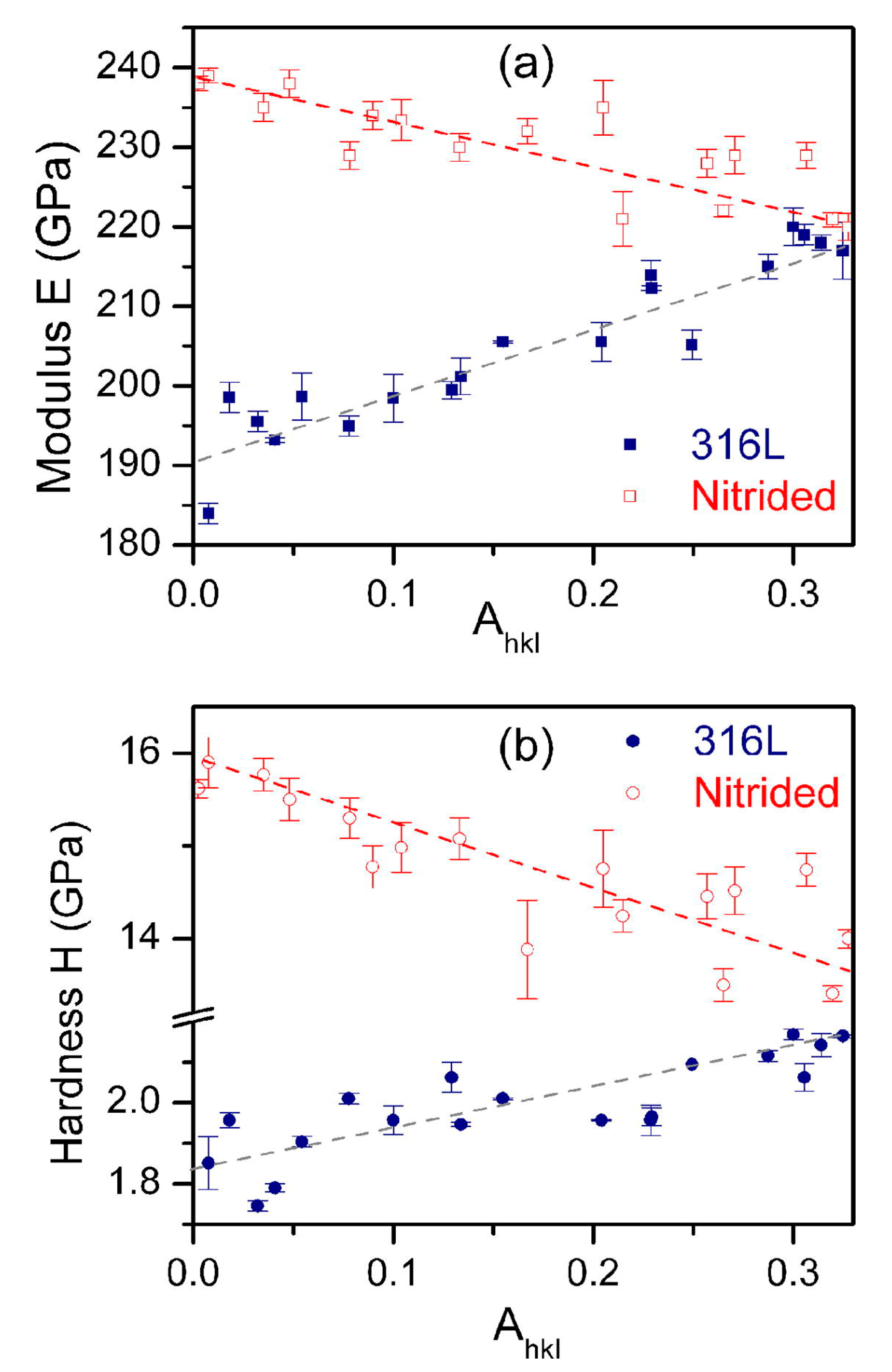Materials 16 04704 g006