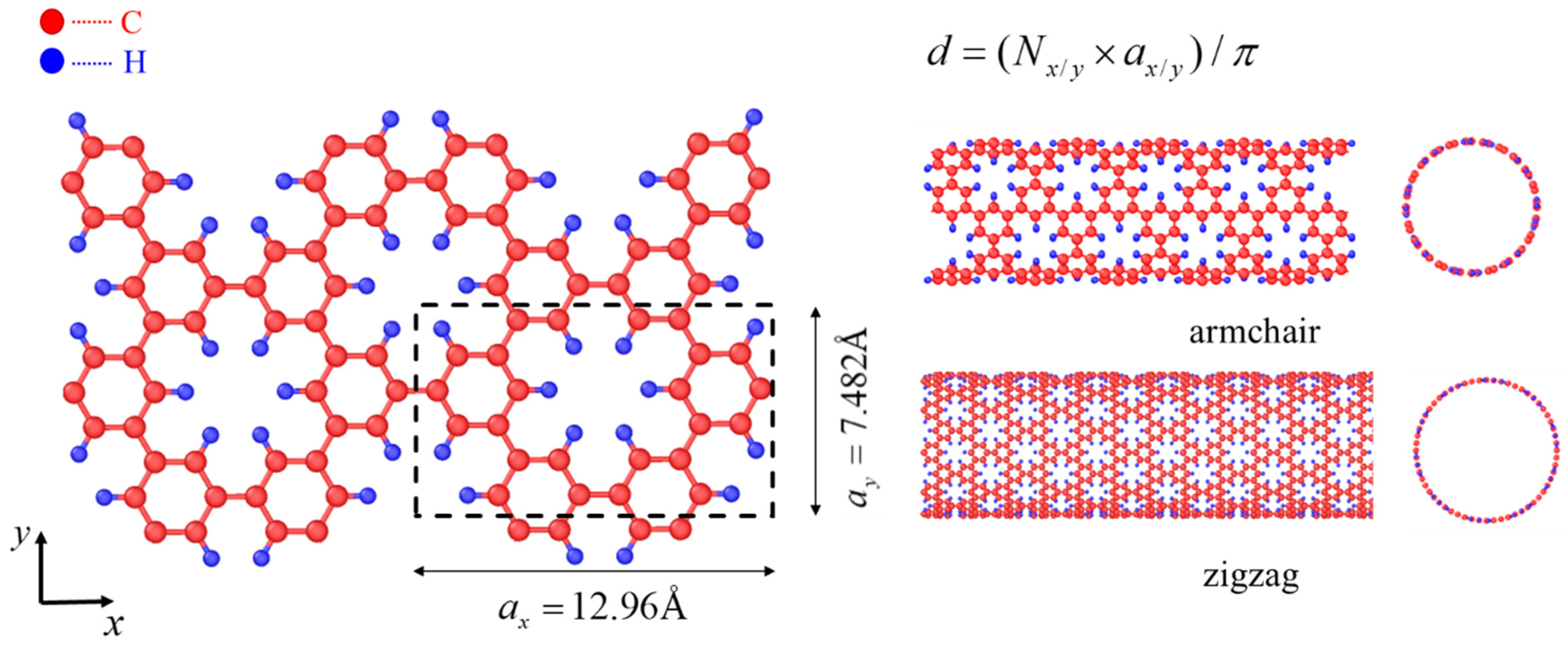 Materials 16 04706 g001