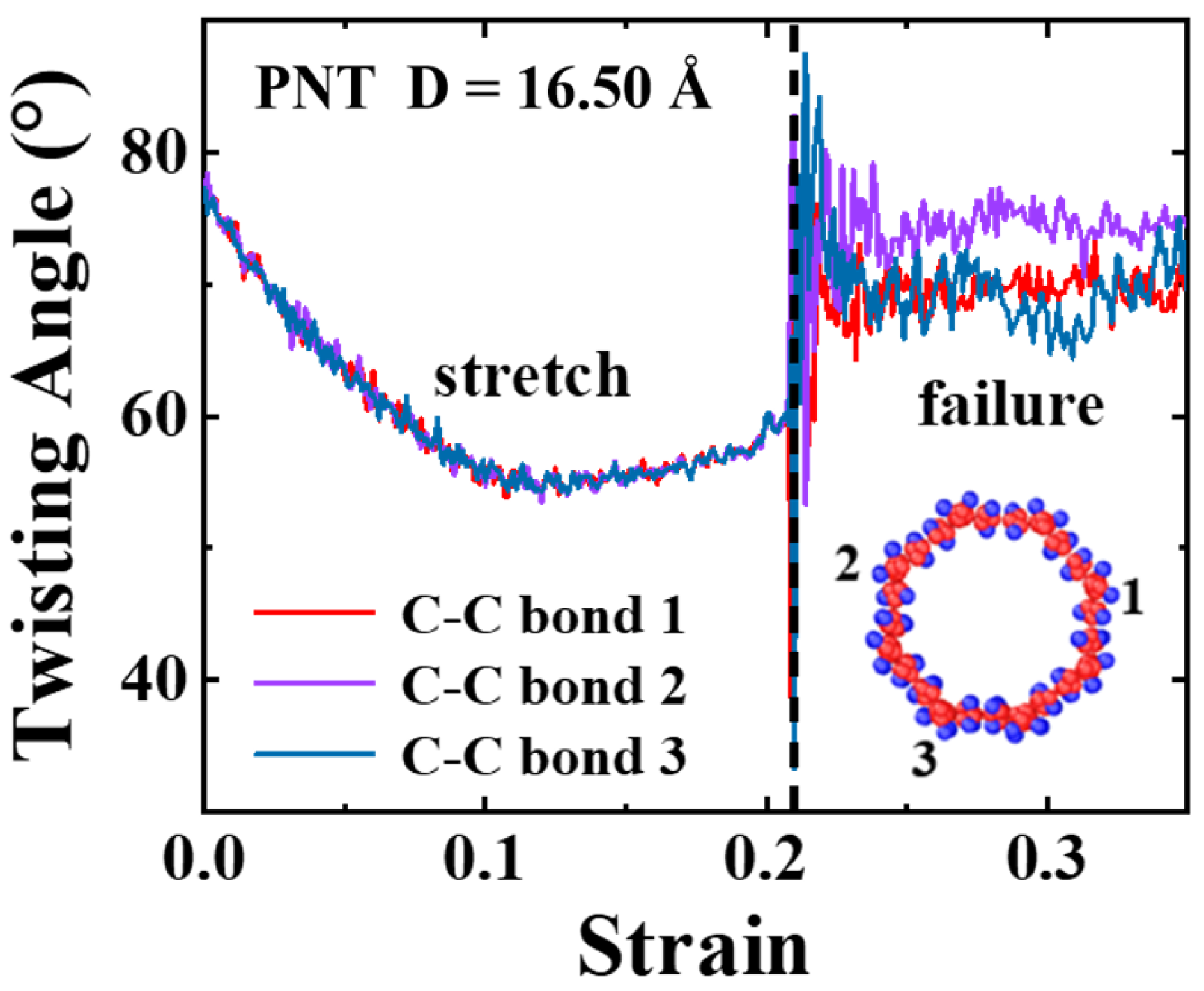 Materials 16 04706 g006