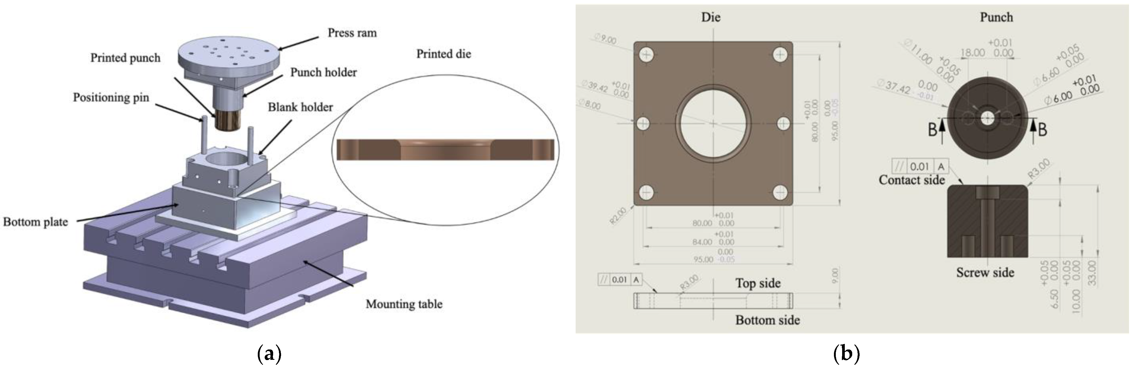 Materials 16 04707 g005